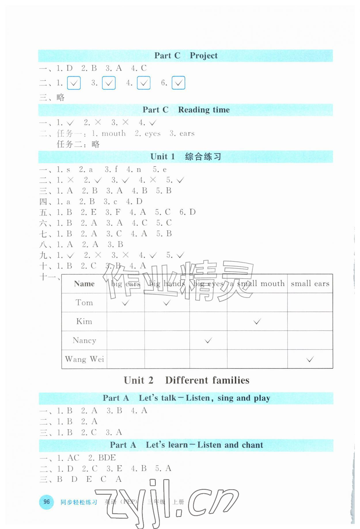 2026年同步轻松练习三年级英语上册人教版四川专版&nbsp;第2页