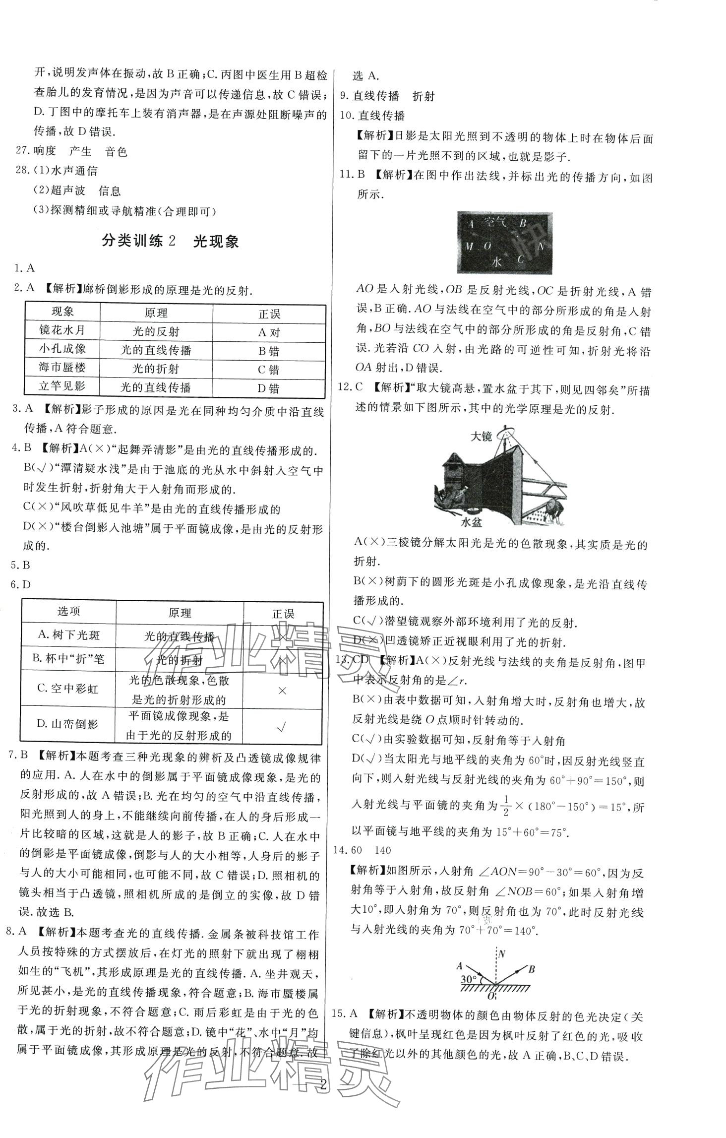 2024年中考试题必刷物理人教版 第2页