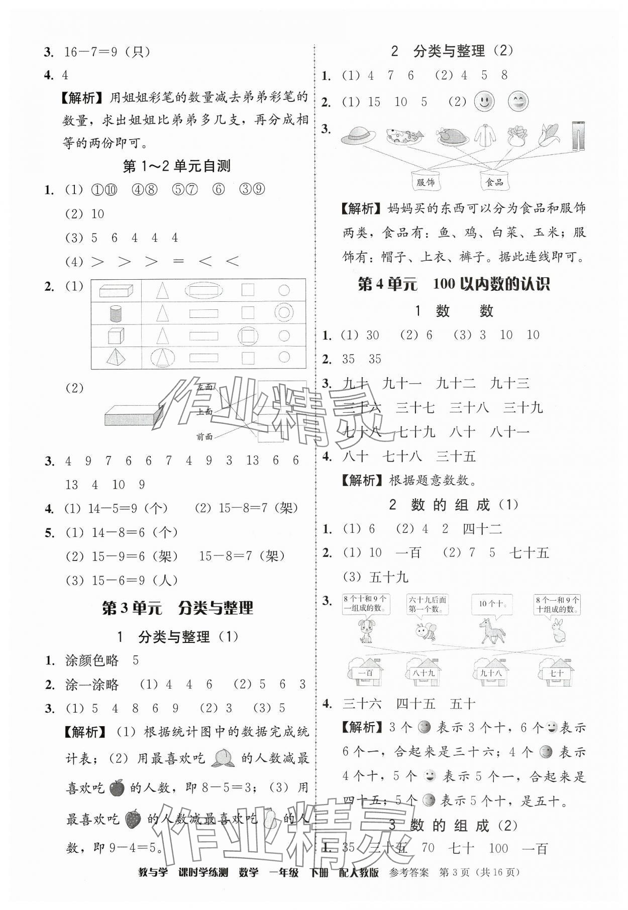 2024年教與學(xué)課時(shí)學(xué)練測(cè)一年級(jí)數(shù)學(xué)下冊(cè)人教版 第3頁(yè)