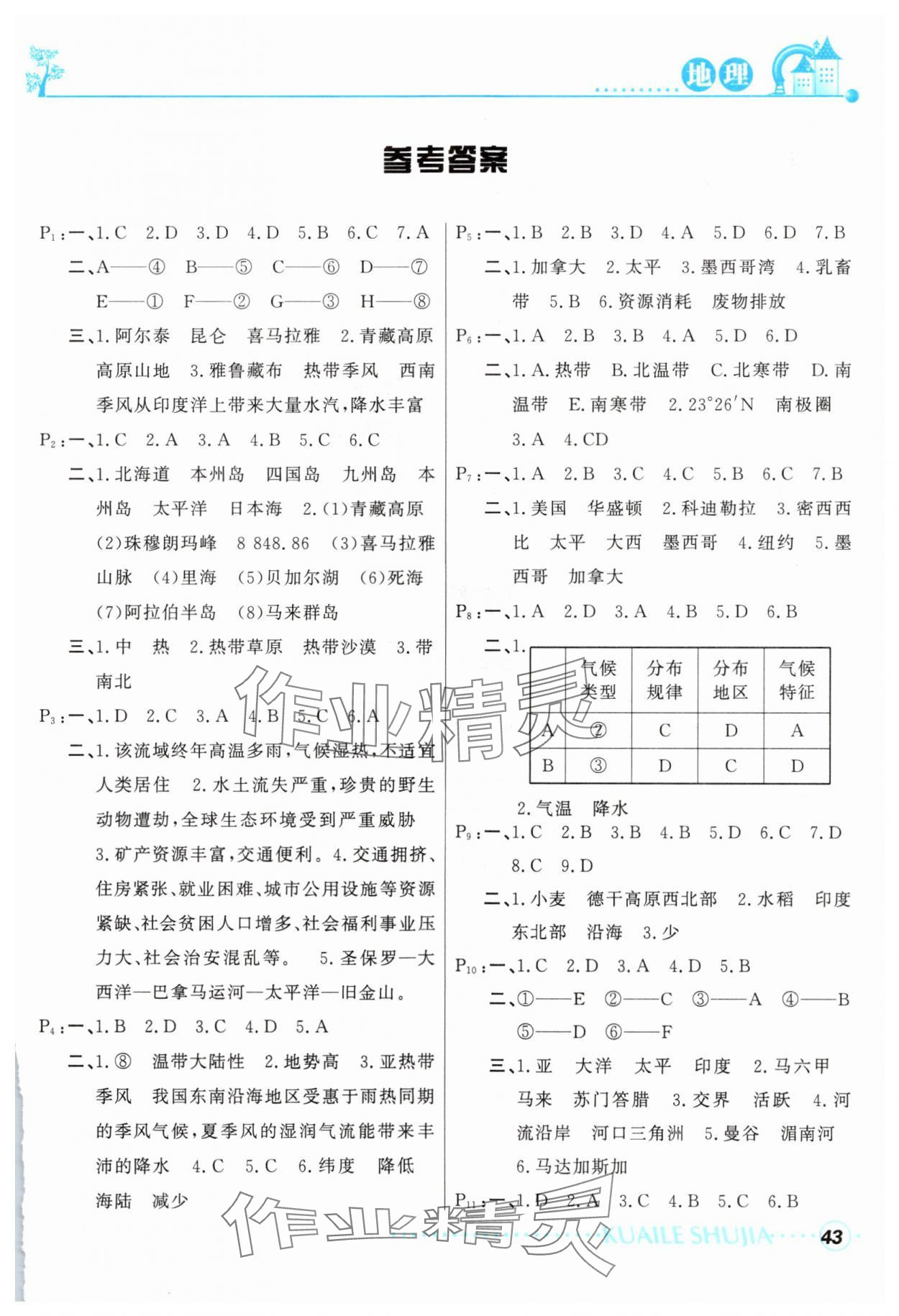 2025年快樂暑假甘肅教育出版社七年級地理道法人教版 參考答案第1頁