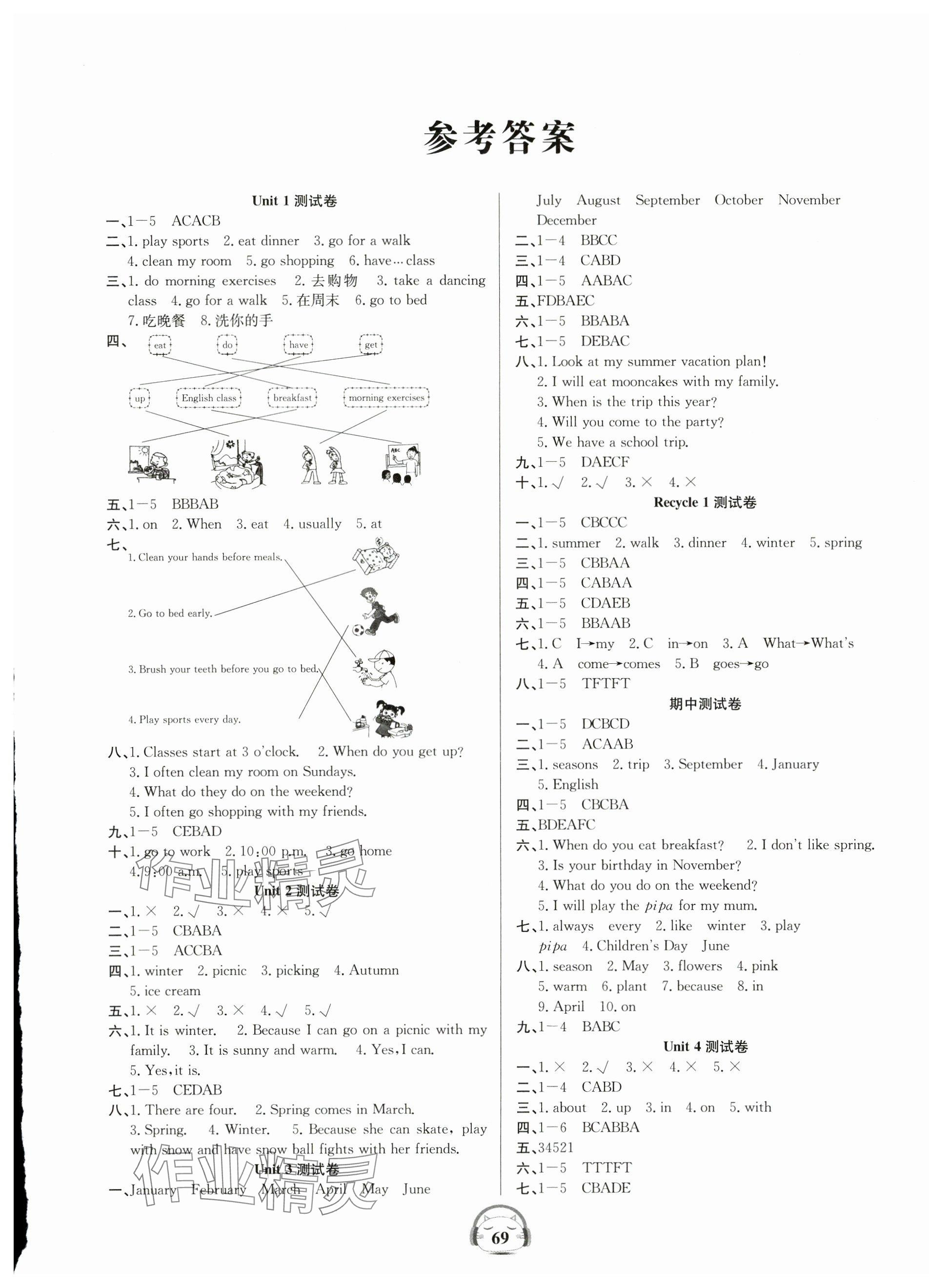 2025年品優好卷單元加期末卷五年級英語下冊人教版 參考答案第1頁