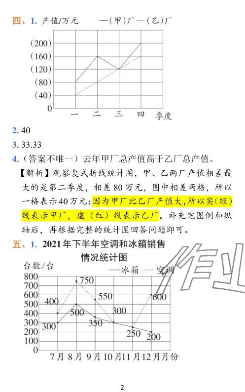 2024年小學學霸作業(yè)本五年級數(shù)學下冊蘇教版 參考答案第47頁