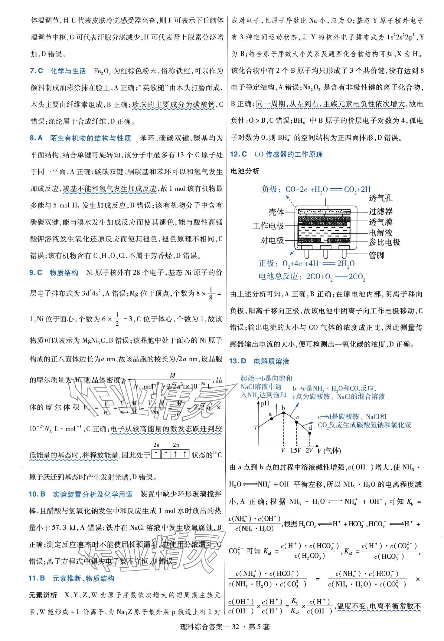 2024年高考沖刺優(yōu)秀模擬試卷匯編45套理綜 第34頁