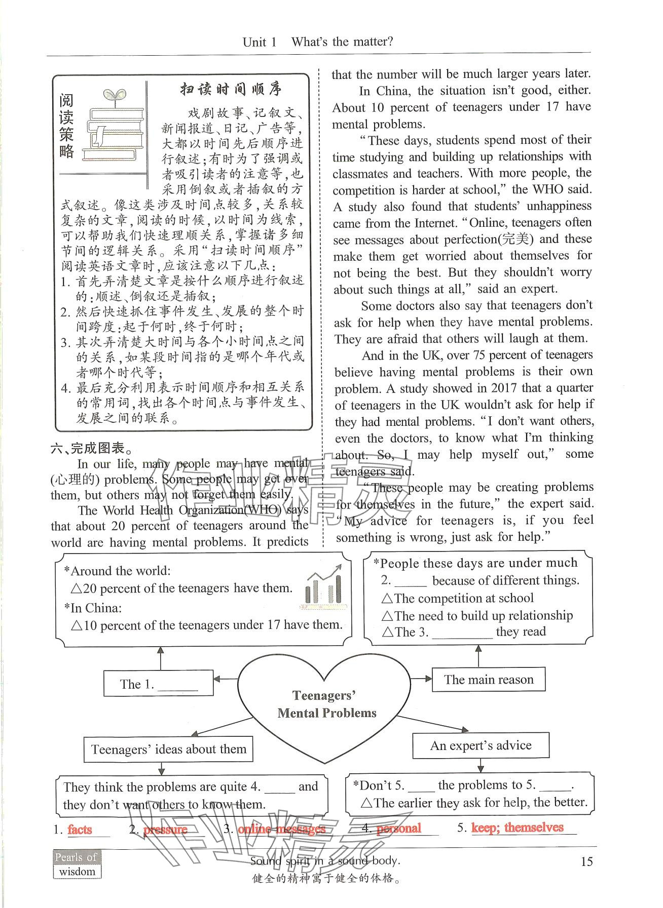 2024年新視覺八年級(jí)英語下冊人教版 第15頁