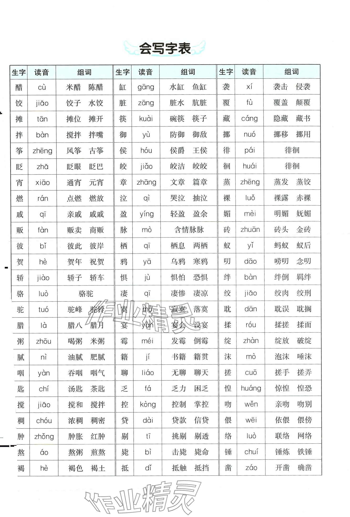 2024年七彩課堂六年級(jí)語(yǔ)文下冊(cè)人教版山西專版 第5頁(yè)