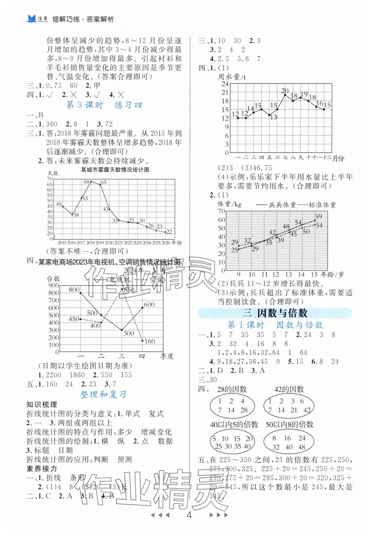 2024年細(xì)解巧練五年級(jí)數(shù)學(xué)下冊(cè)蘇教版 參考答案第4頁(yè)