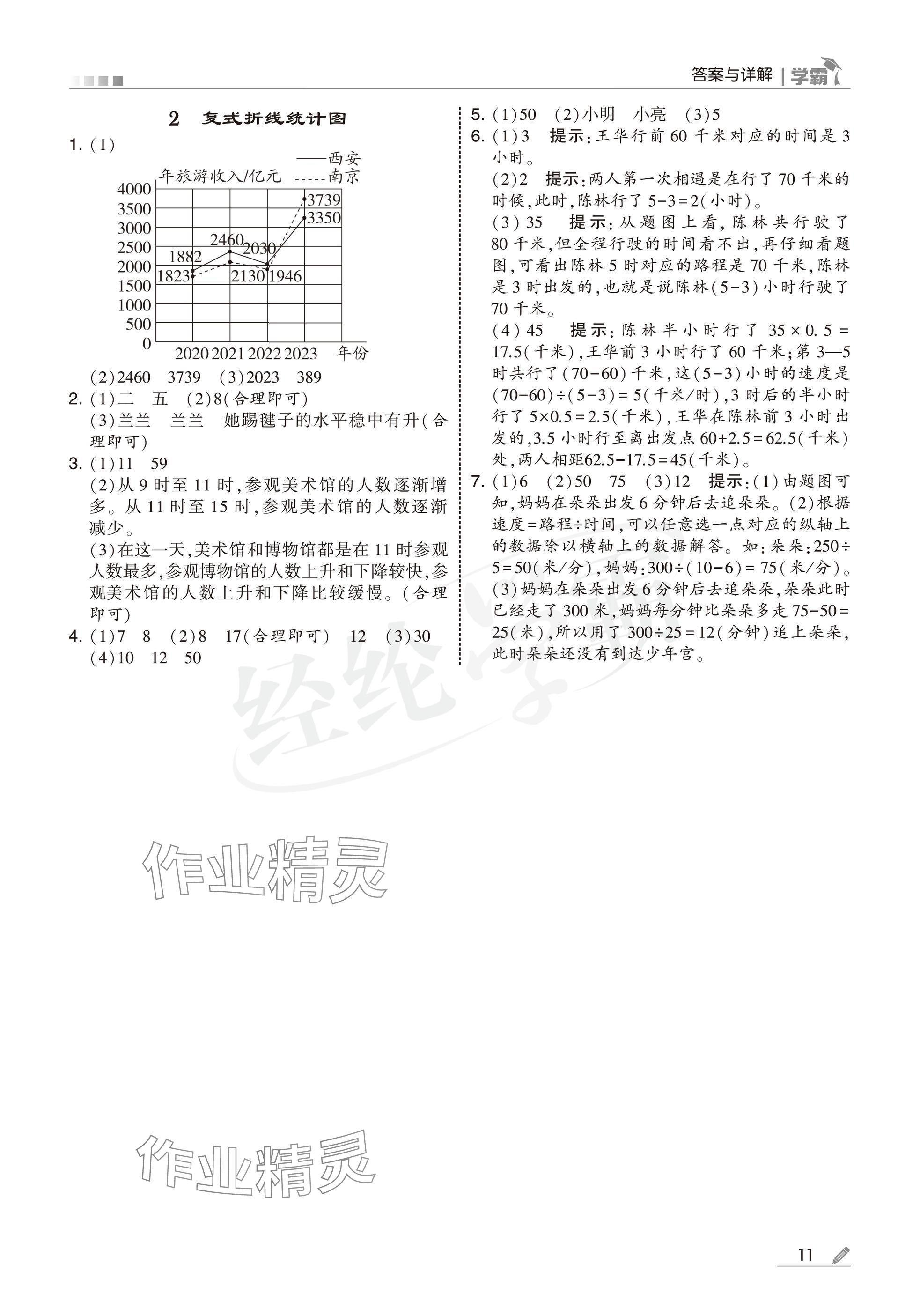 2025年學霸五年級數(shù)學下冊蘇教版 參考答案第11頁