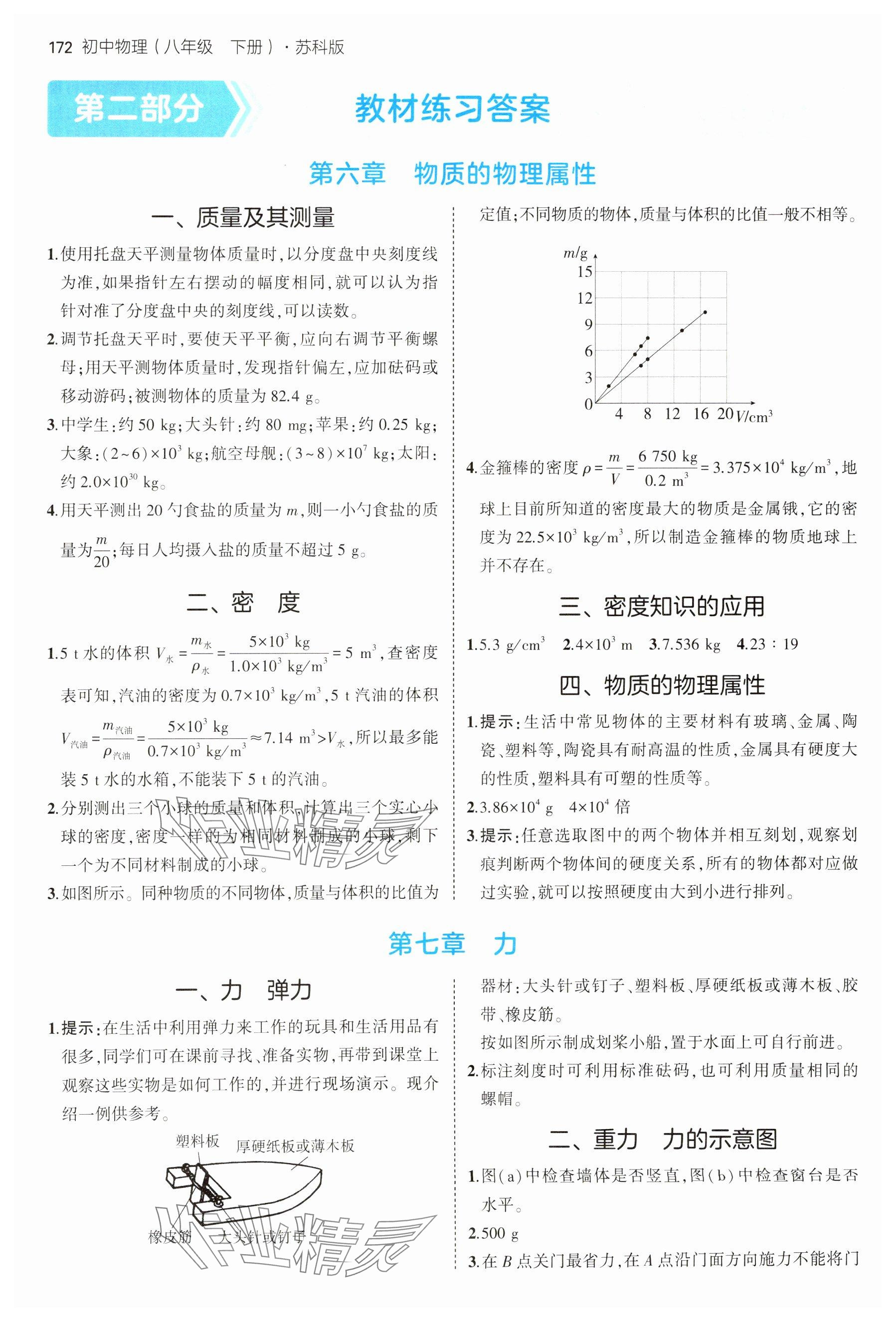 2025年教材課本八年級(jí)物理下冊(cè)蘇科版 參考答案第1頁(yè)