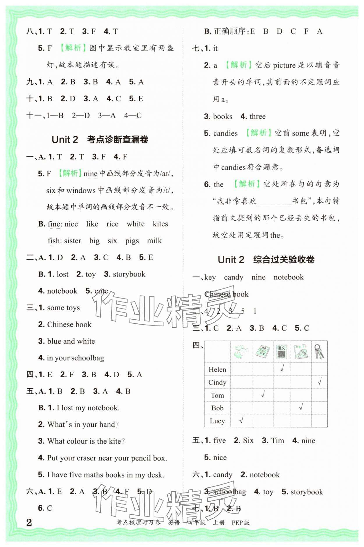 2024年王朝霞考點梳理時習(xí)卷四年級英語上冊人教版 第2頁