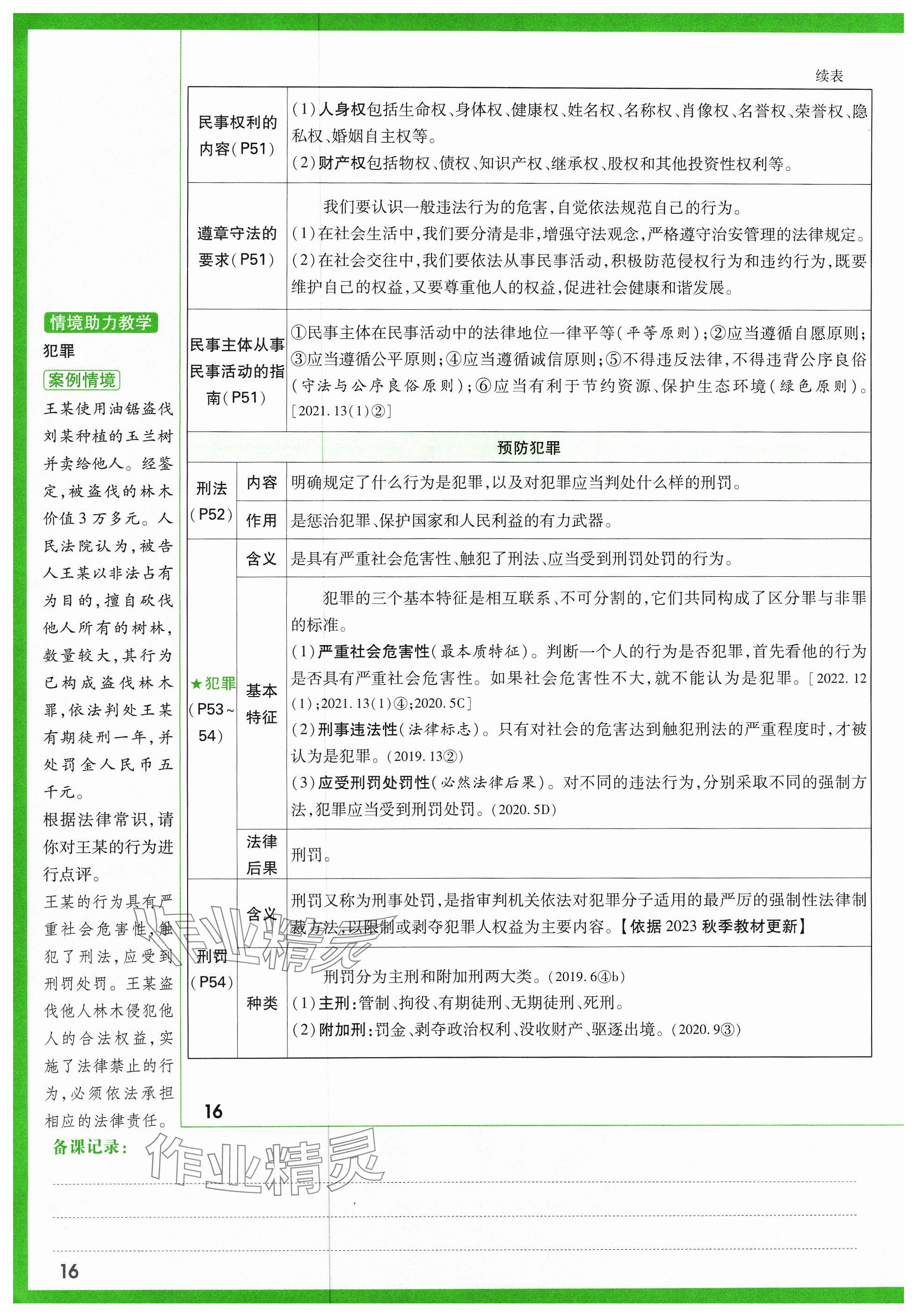 2024年万唯中考试题研究道德与法治山西专版 参考答案第26页