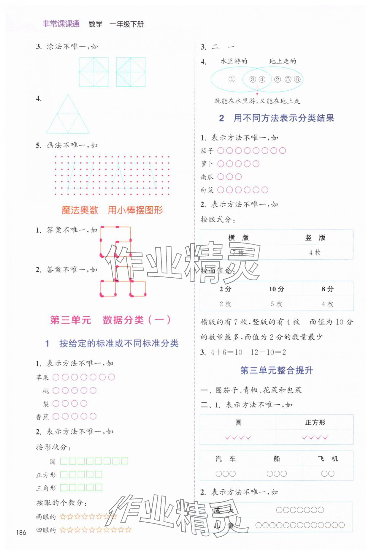 2025年通城學典非常課課通一年級數(shù)學下冊蘇教版 第4頁