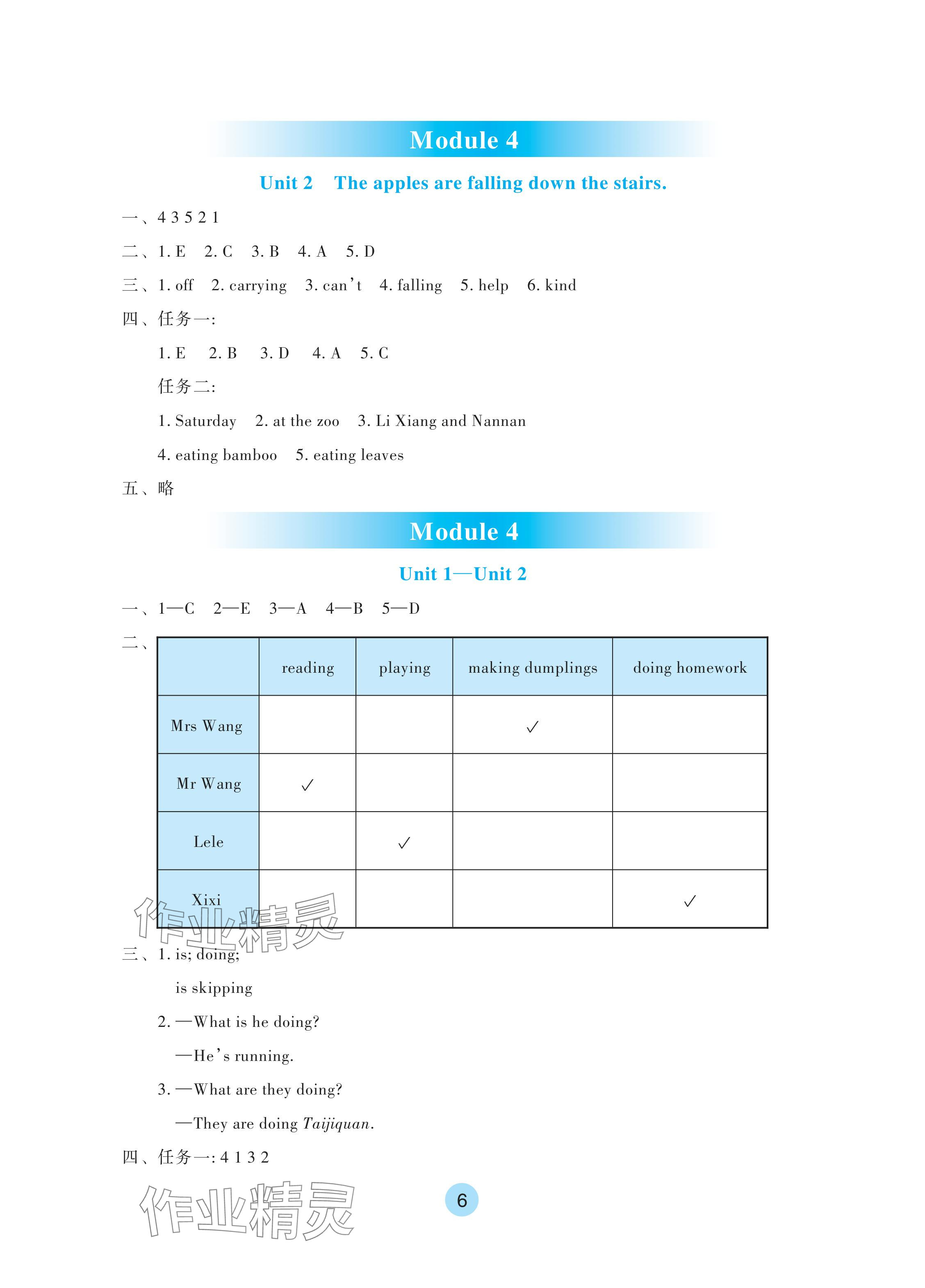 2024年學(xué)生基礎(chǔ)性作業(yè)六年級英語下冊外研版 參考答案第6頁