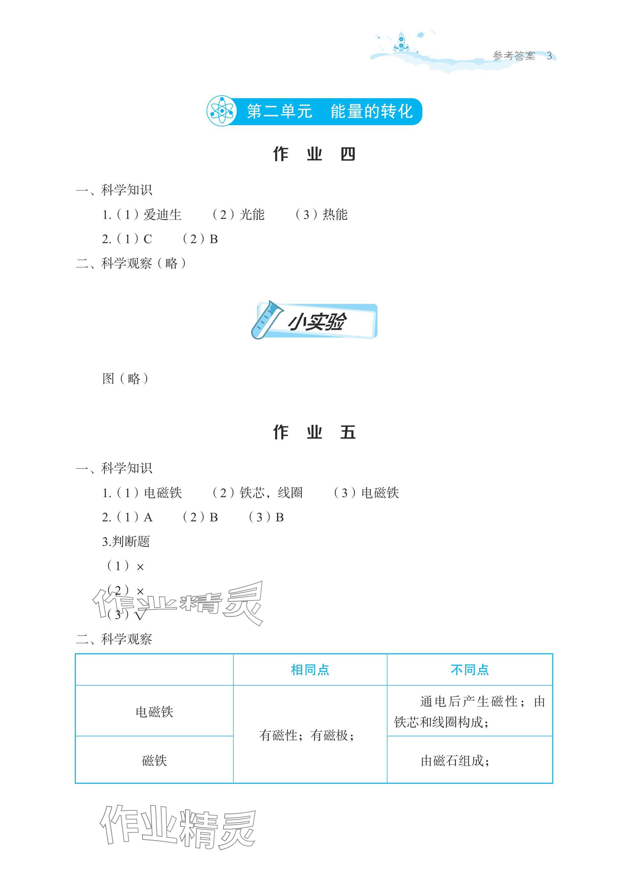2025年暑假作業(yè)湖北教育出版社五年級科學人教版鄂教版 參考答案第3頁