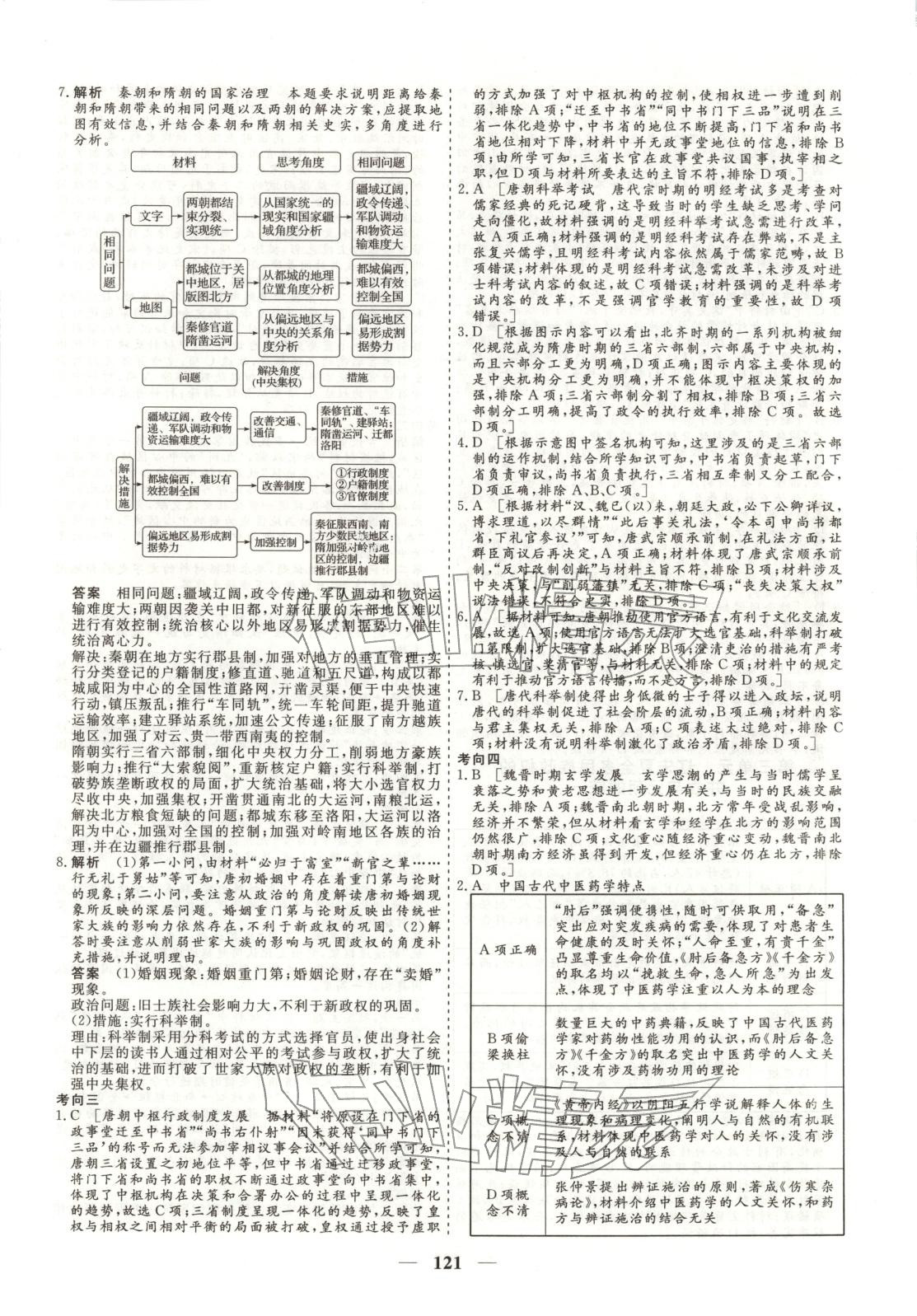 2026年168优化重组卷五年高考真题分类汇编高中历史全一册人教版 第5页