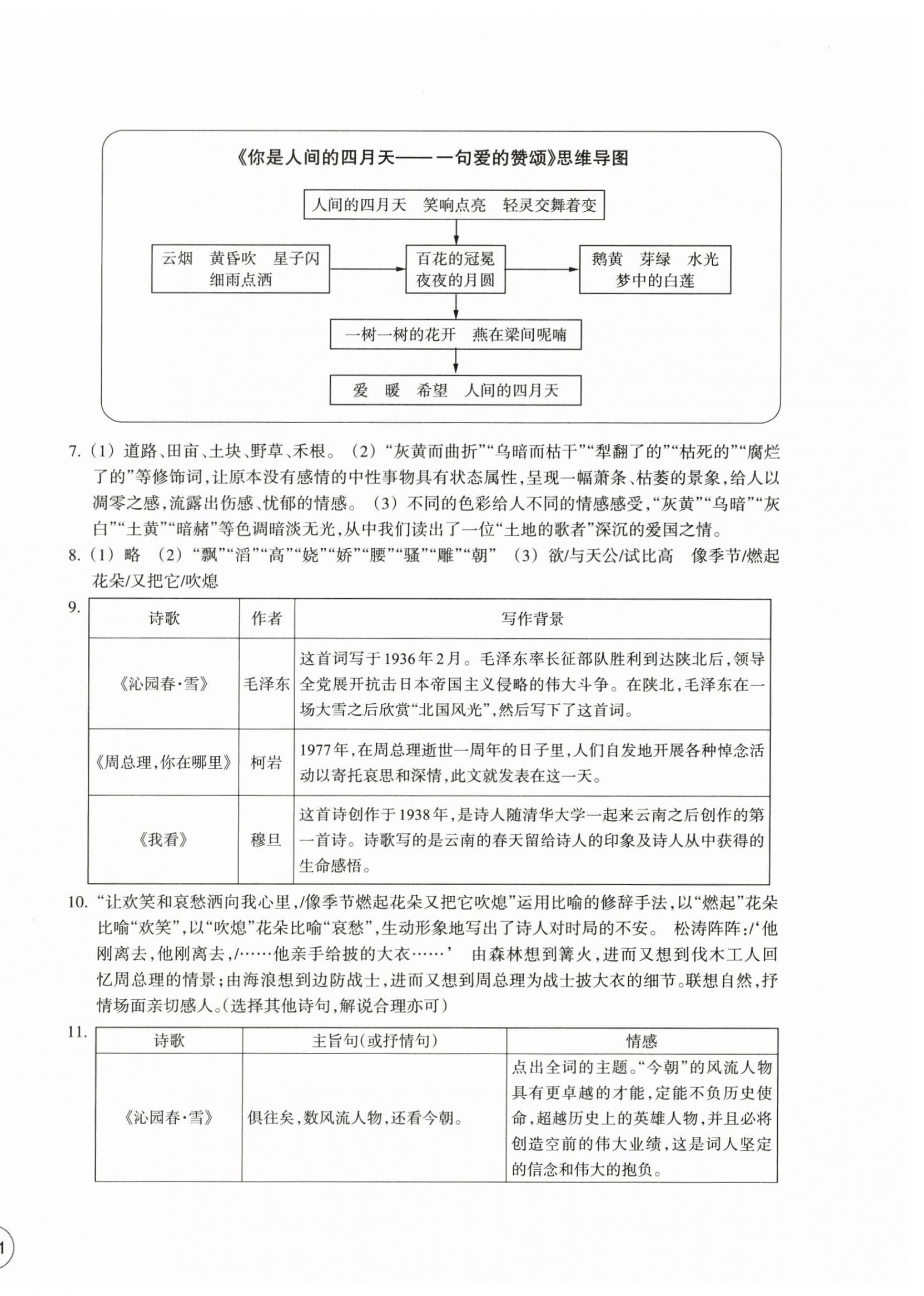 2026年单元学习指导与练习九年级语文上册人教版&nbsp;第2页