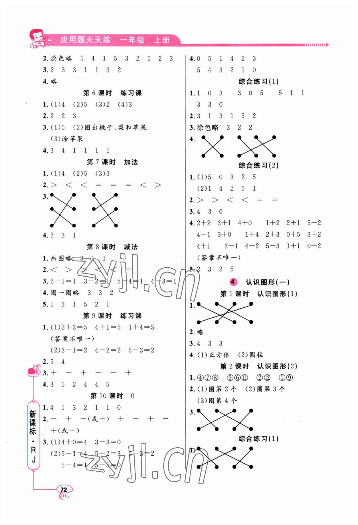 2023年應(yīng)用題天天練一年級(jí)上冊(cè)人教版山東畫(huà)報(bào)出版社 第2頁(yè)