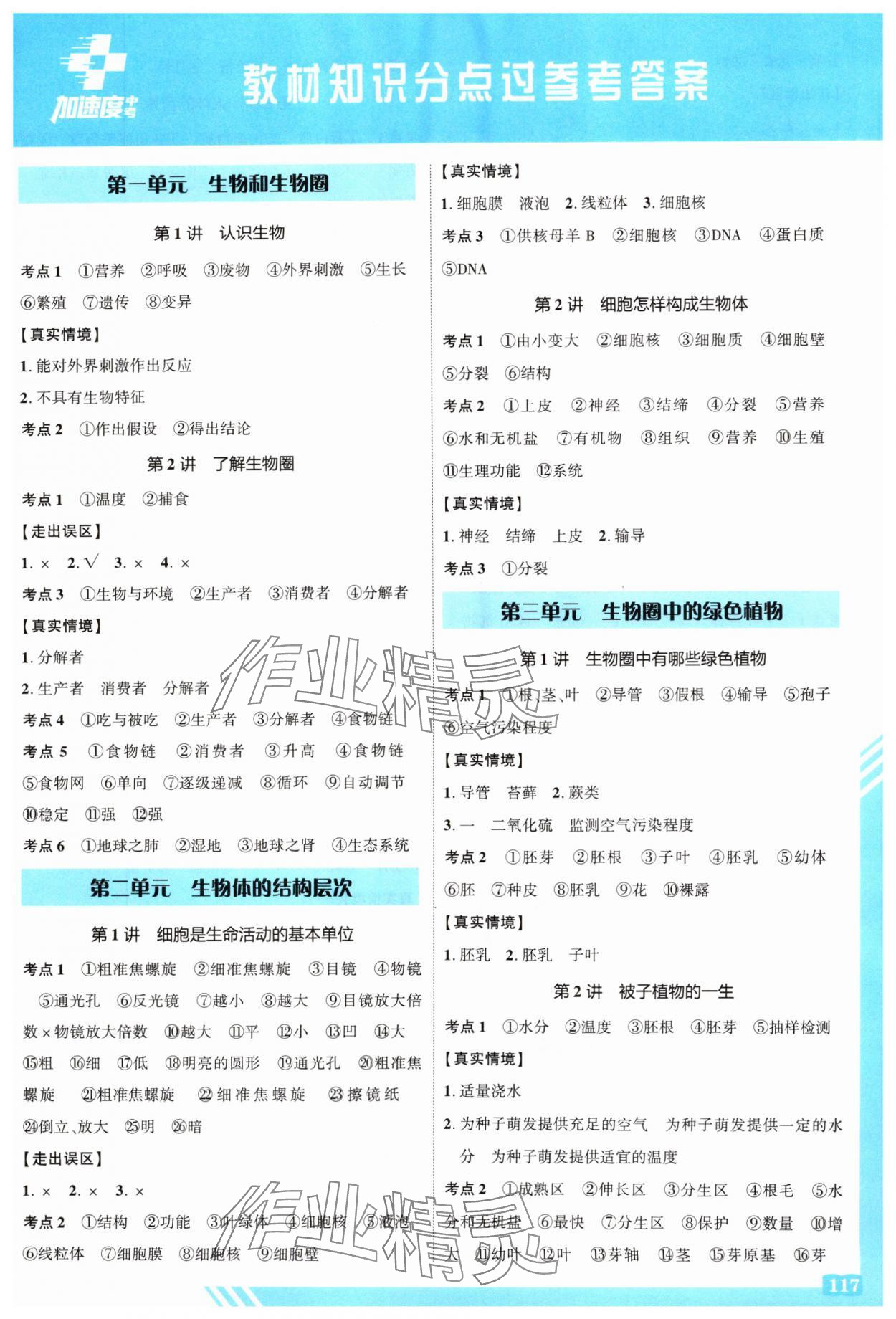 2025年卓文書業(yè)加速度生物陜西中考 參考答案第1頁