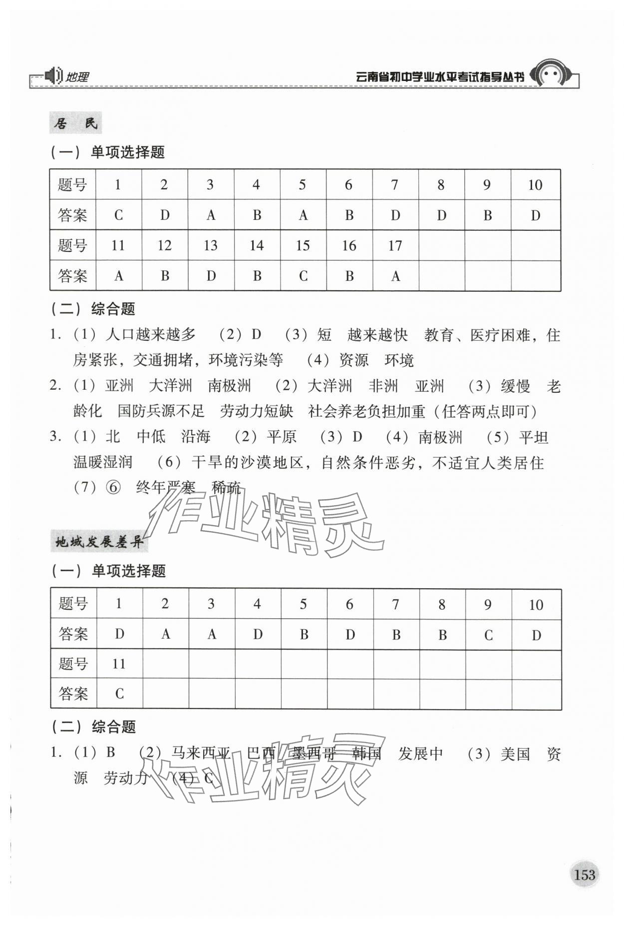 2024年云南省初中學(xué)業(yè)水平考試指導(dǎo)叢書(shū)地理中考 參考答案第4頁(yè)