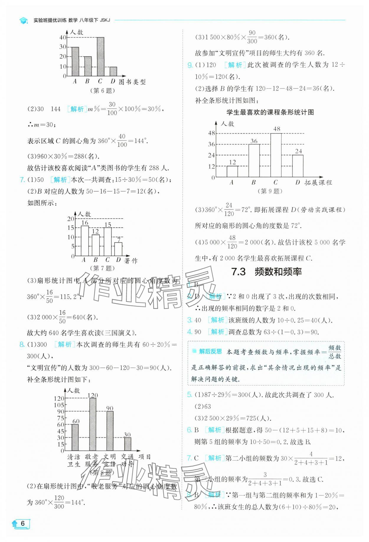 2024年实验班提优训练八年级数学下册苏科版 参考答案第6页