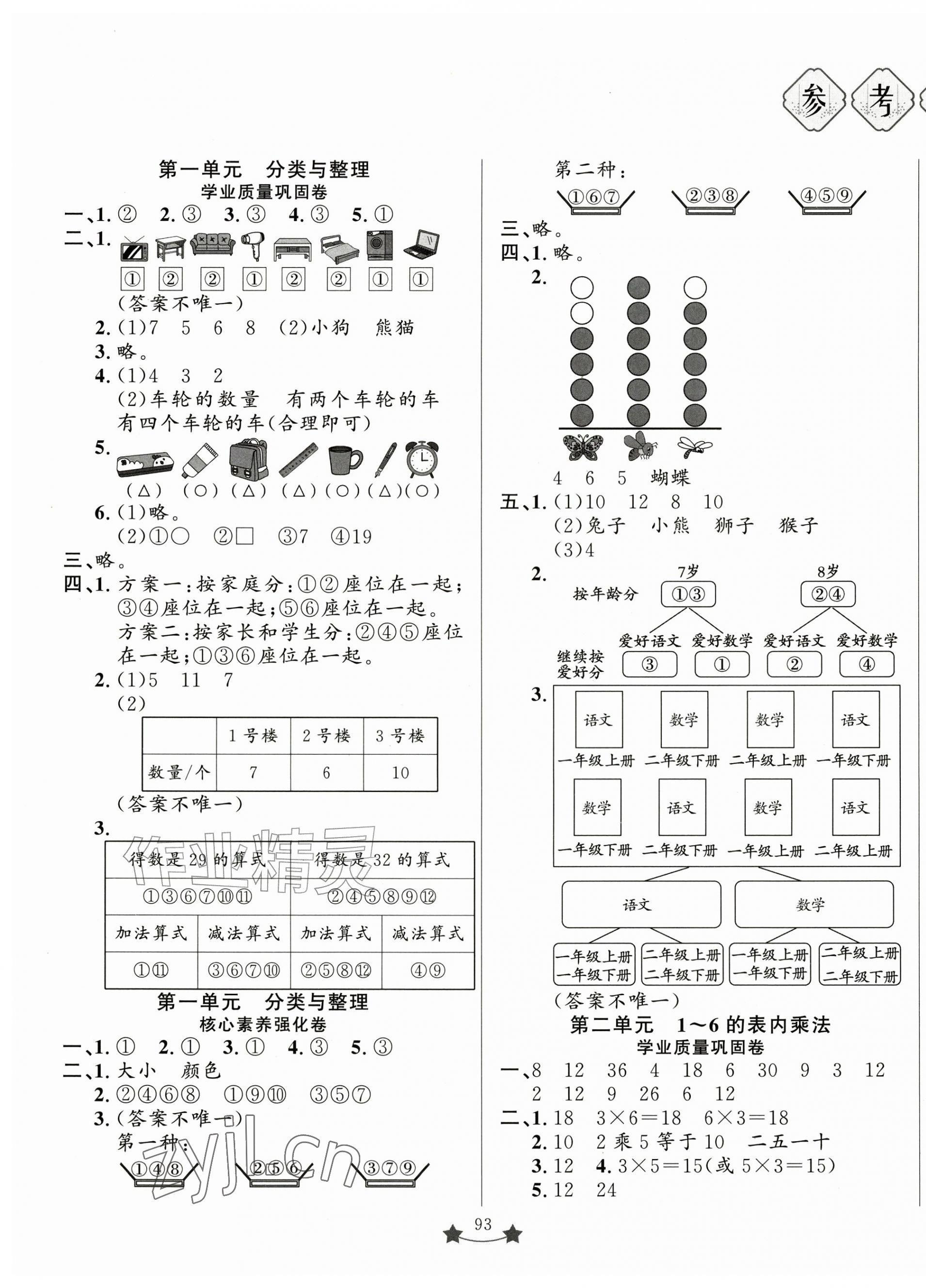 2026年小学单元测试卷二年级数学上册人教版山东文艺出版社&nbsp;第1页