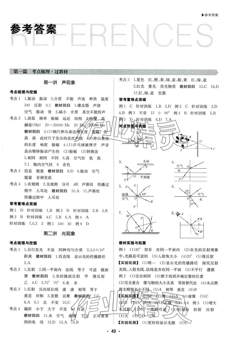 2024年超越中考物理 第1頁(yè)