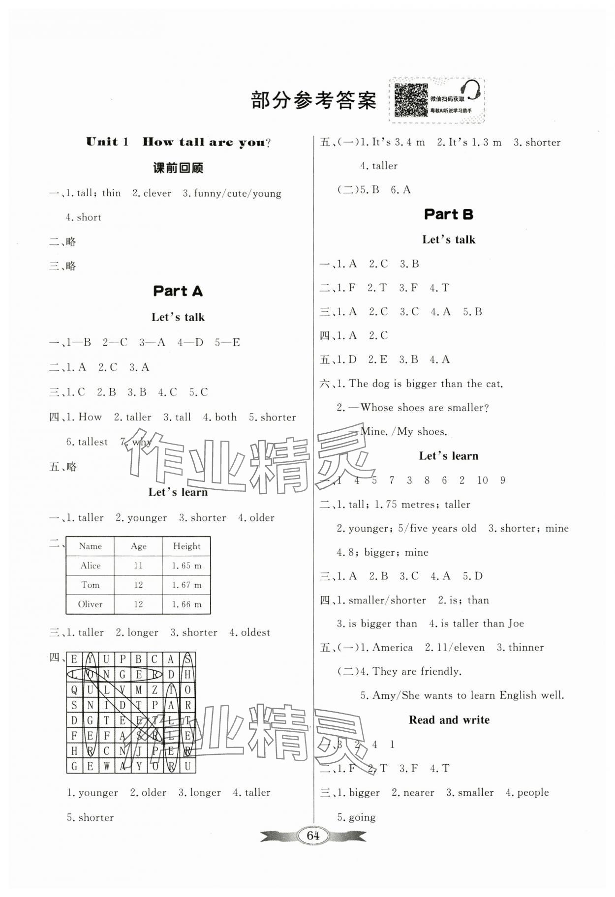 2025年同步導(dǎo)學(xué)與優(yōu)化訓(xùn)練六年級英語下冊人教版 第1頁