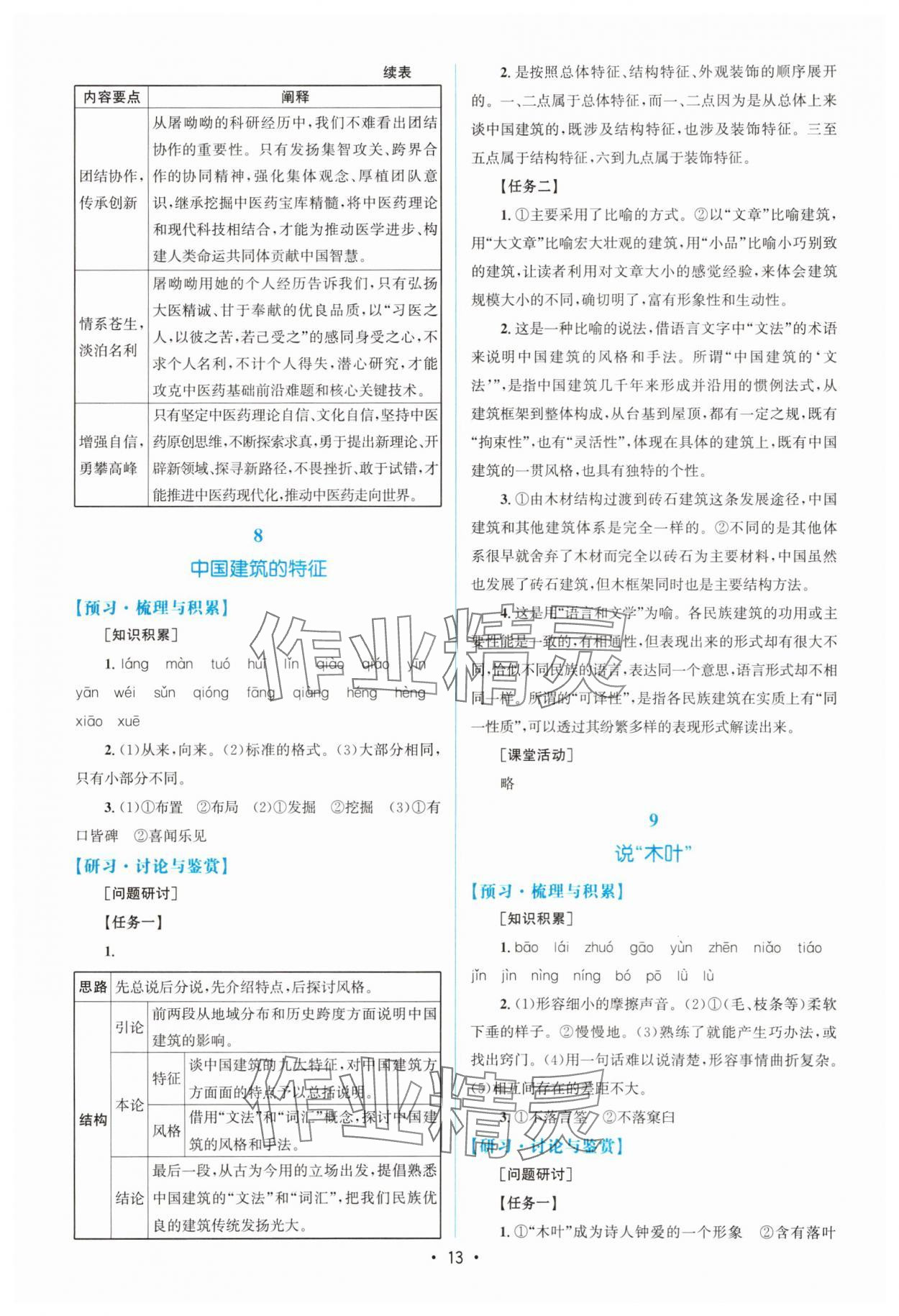 2025年高中同步測(cè)控優(yōu)化設(shè)計(jì)高一語文必修下冊(cè)人教版增強(qiáng)版 參考答案第12頁
