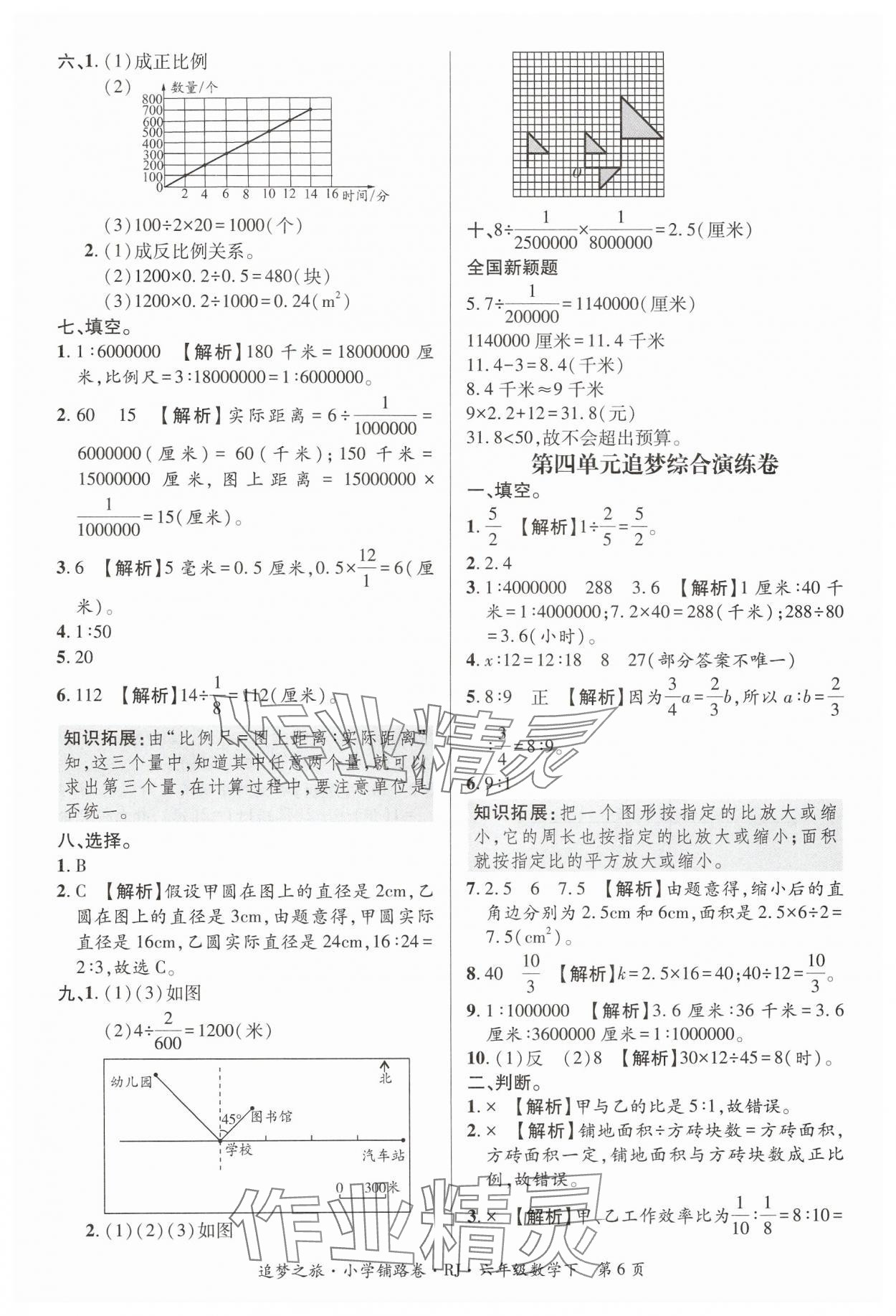 2025年追夢之旅鋪路卷六年級數(shù)學(xué)下冊人教版河南專版 參考答案第6頁