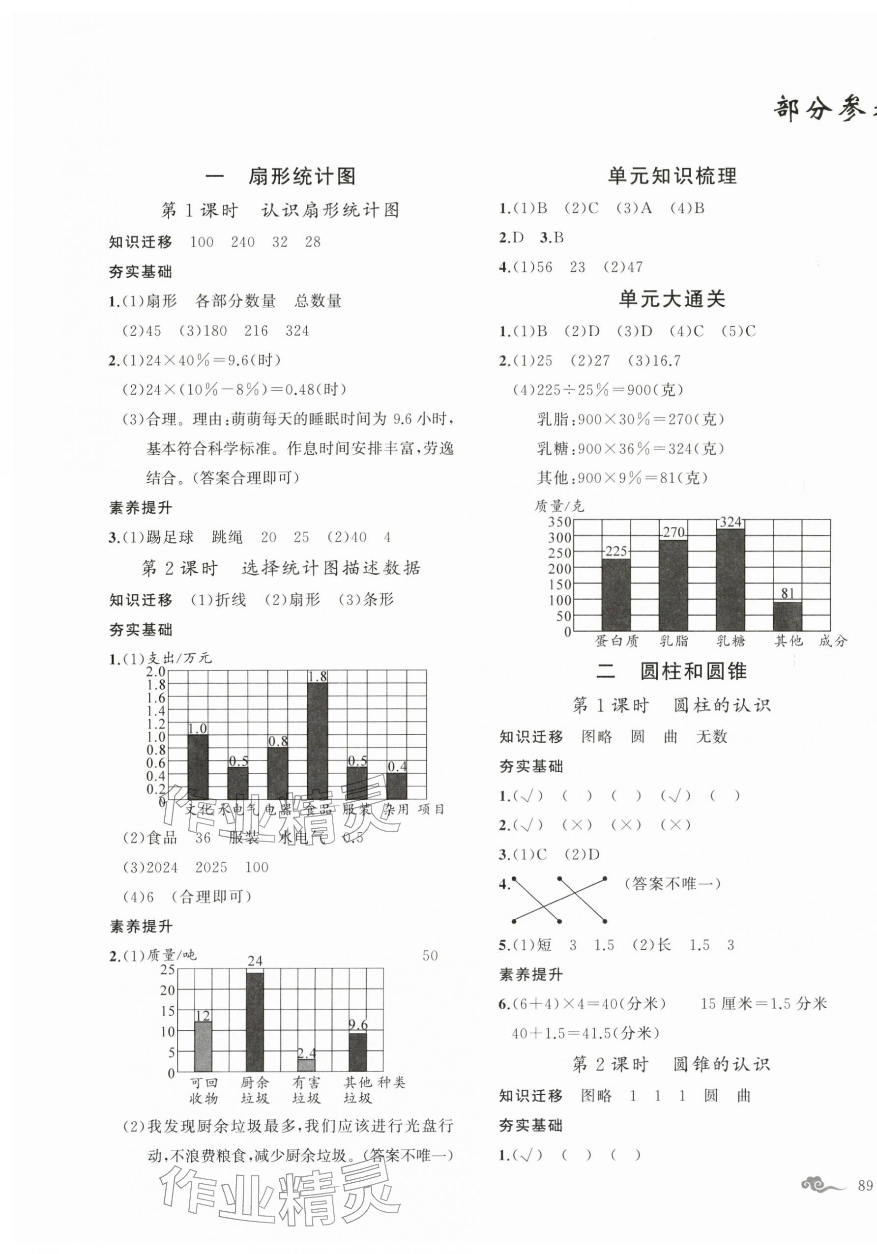 2026年五洲导学全优学案六年级数学下册苏教版&nbsp;第1页