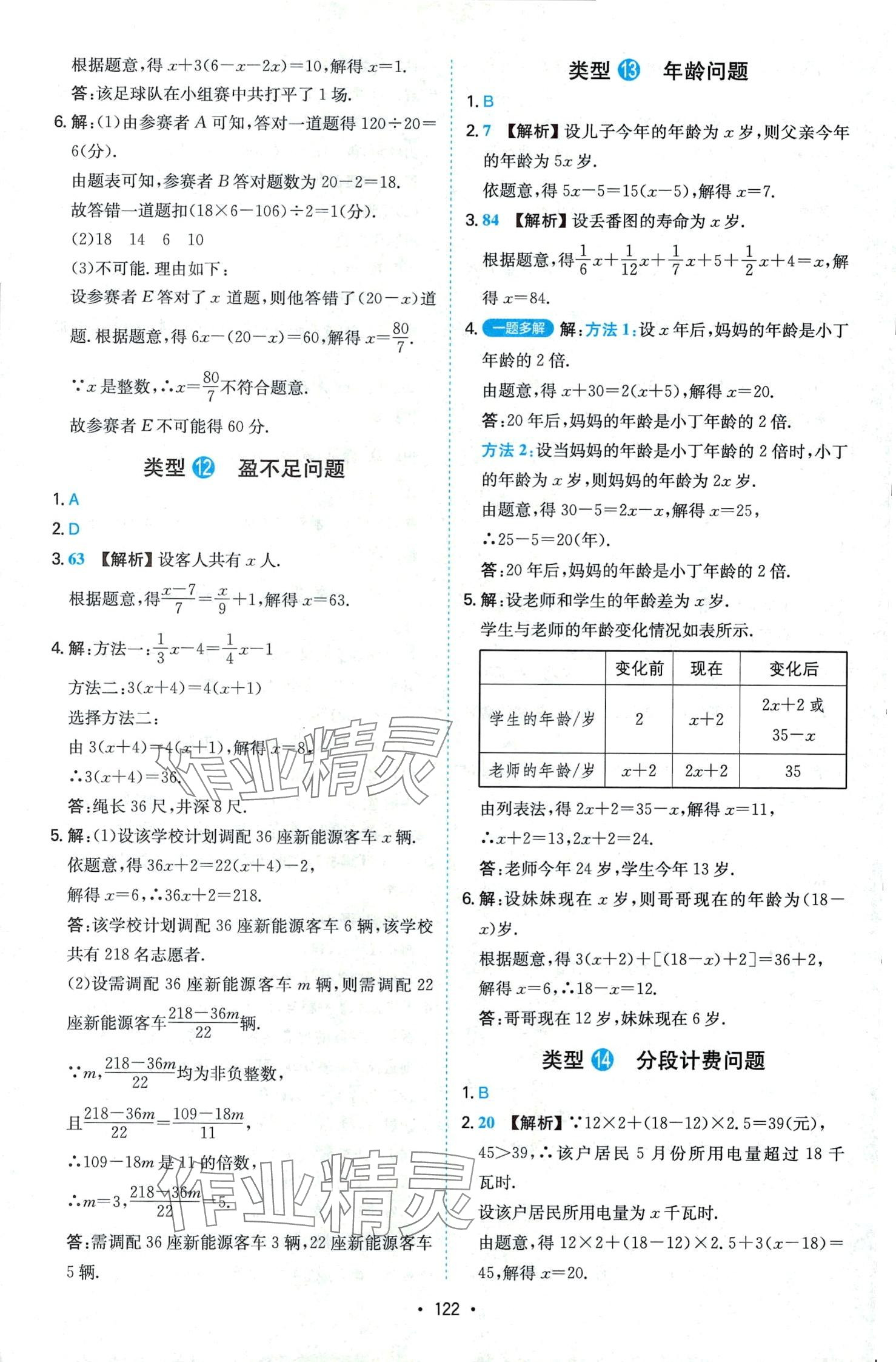 2024年一本初中數(shù)學(xué)應(yīng)用題 第6頁