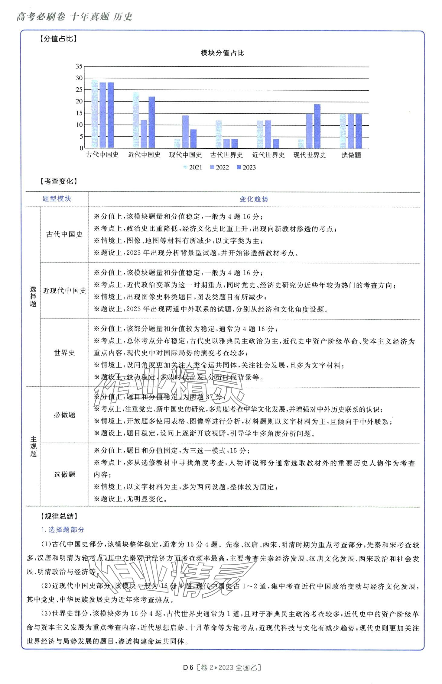 2024年高考必刷卷十年真題高中歷史全一冊(cè)人教版 第8頁(yè)