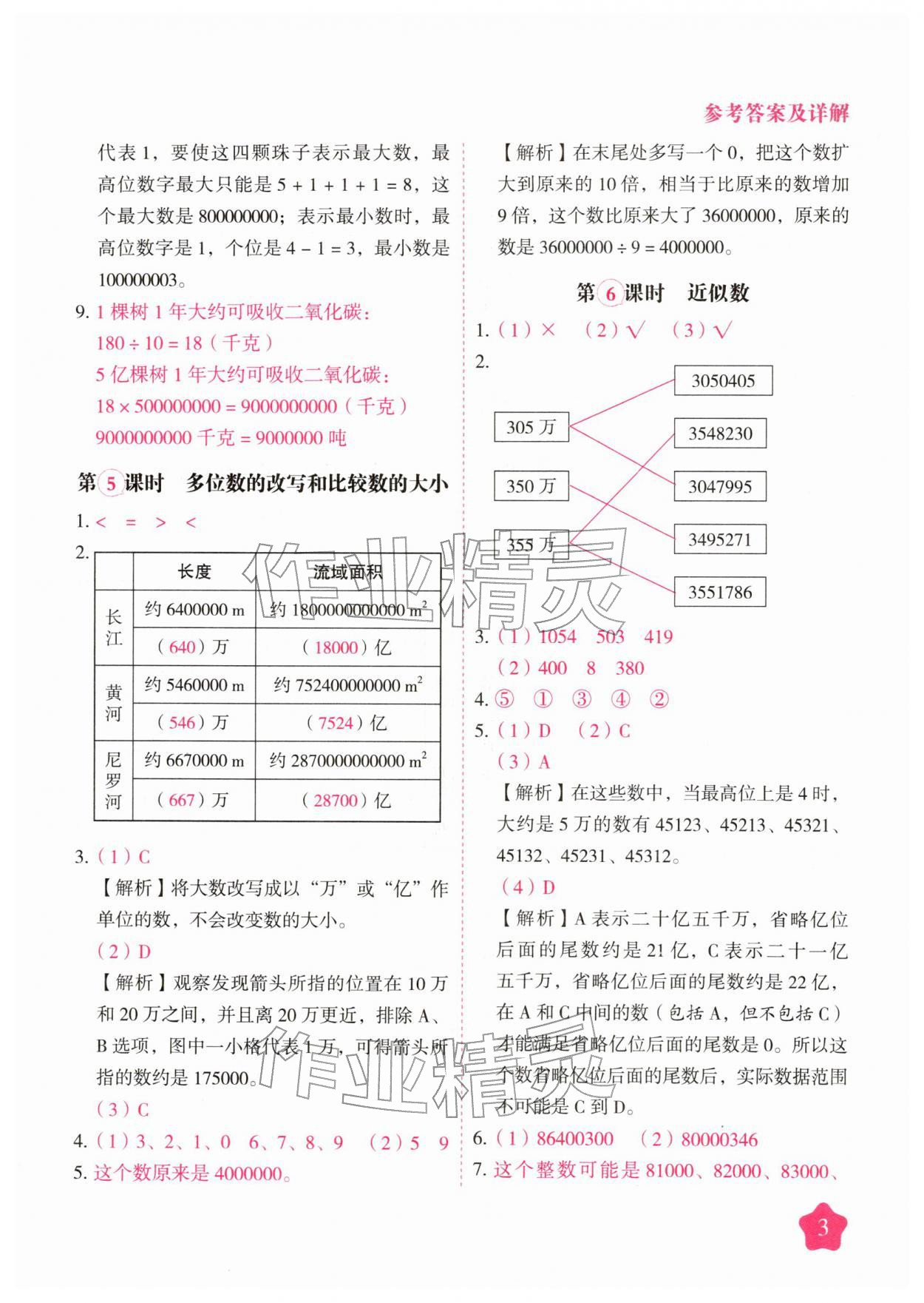 2026年黄冈随堂练四年级数学下册苏教版&nbsp;第3页