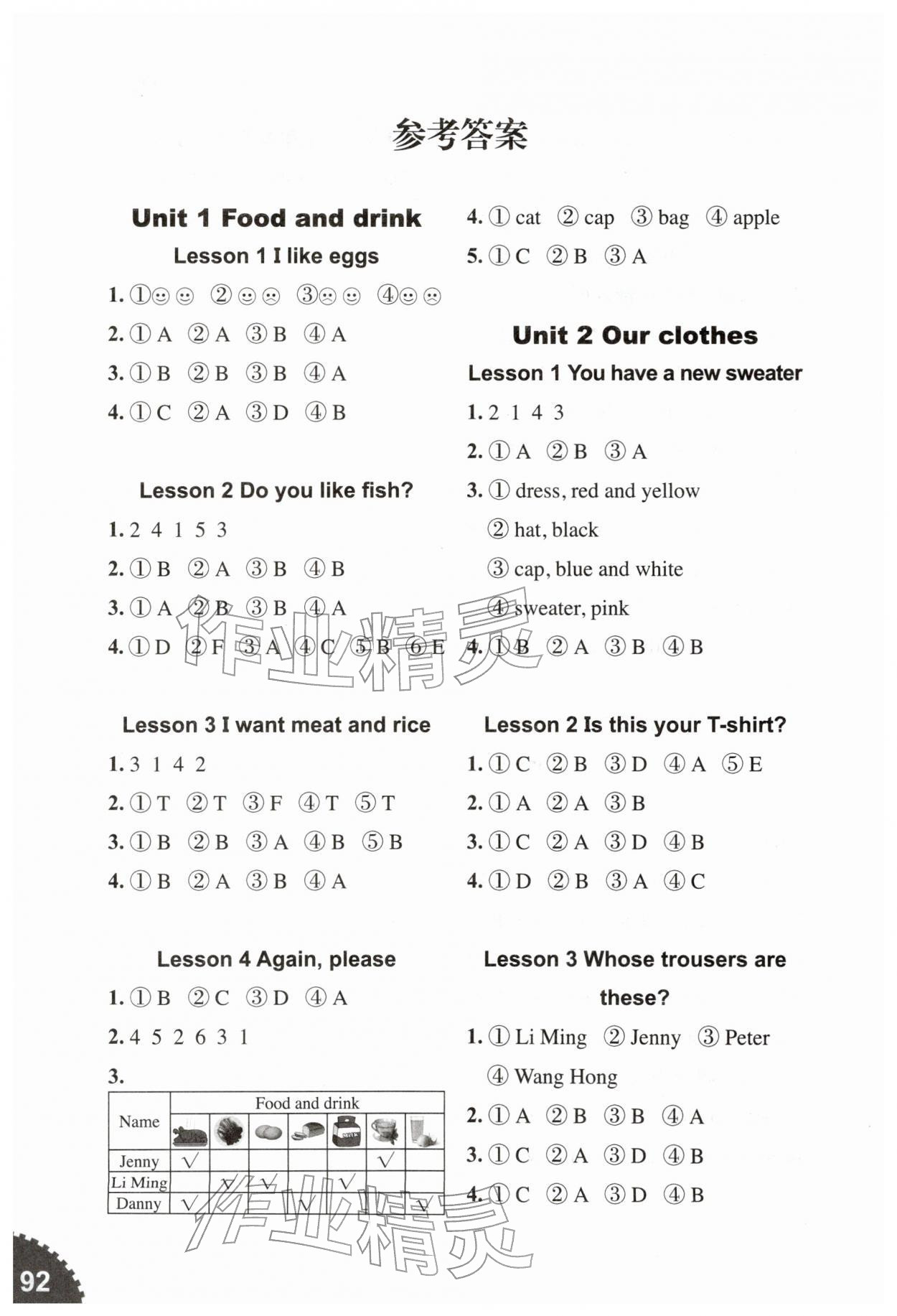 2026年同步練習(xí)冊山東友誼出版社三年級英語下冊魯科版五四制&nbsp;參考答案第1頁
