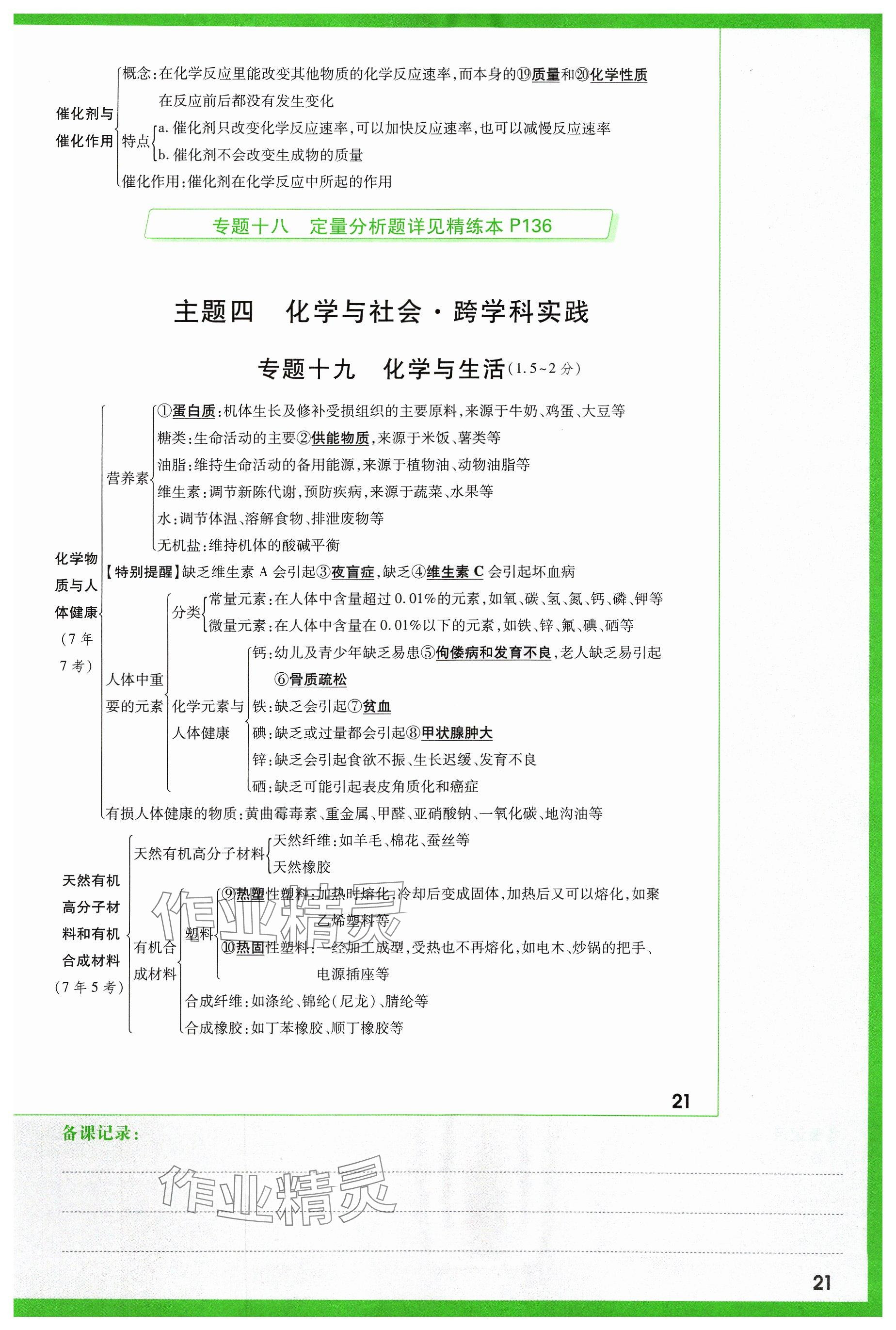 2024年万唯中考试题研究化学山西专版 参考答案第21页