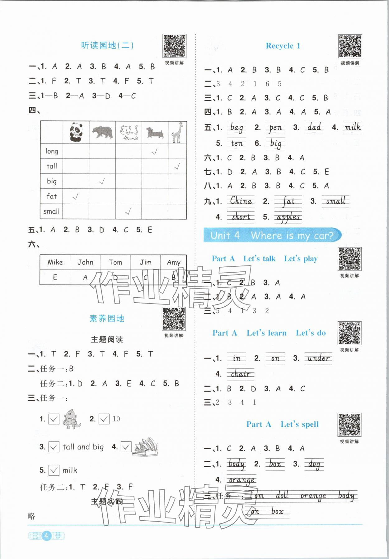 2024年陽光同學(xué)課時優(yōu)化作業(yè)三年級英語下冊人教PEP版 參考答案第4頁