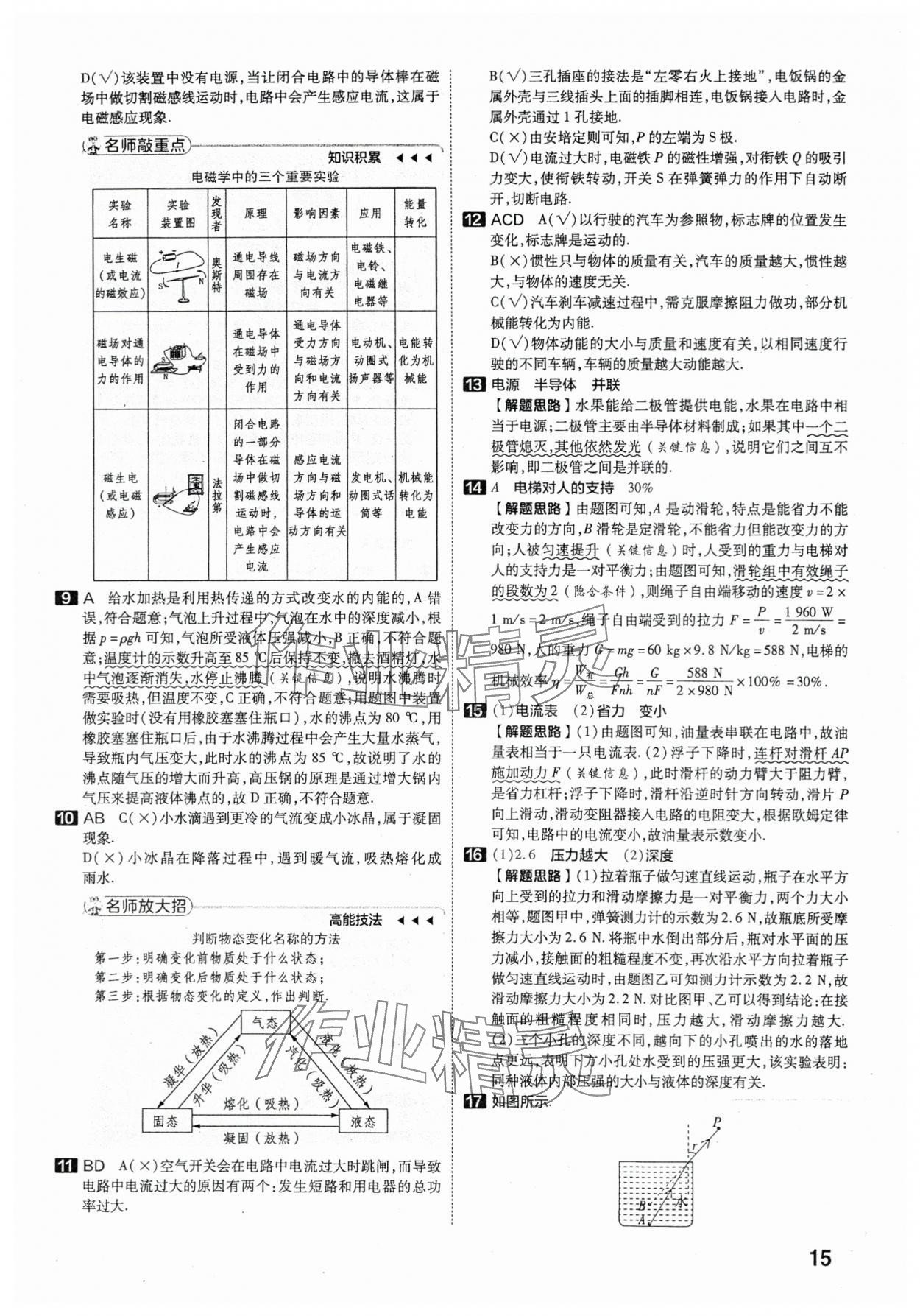 2024年金考卷45套匯編物理湖北專(zhuān)版 參考答案第14頁(yè)