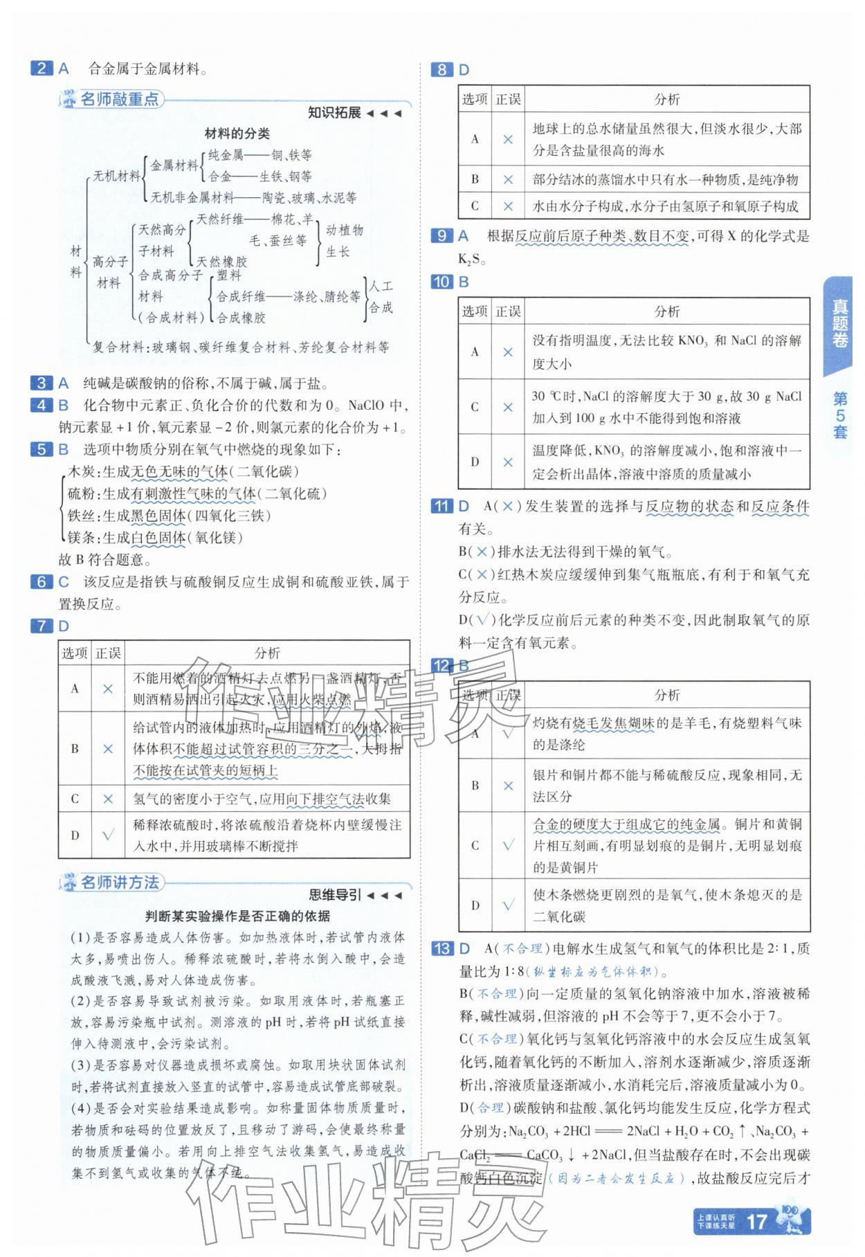 2026年金考卷45套汇编化学河南专版&nbsp;参考答案第16页