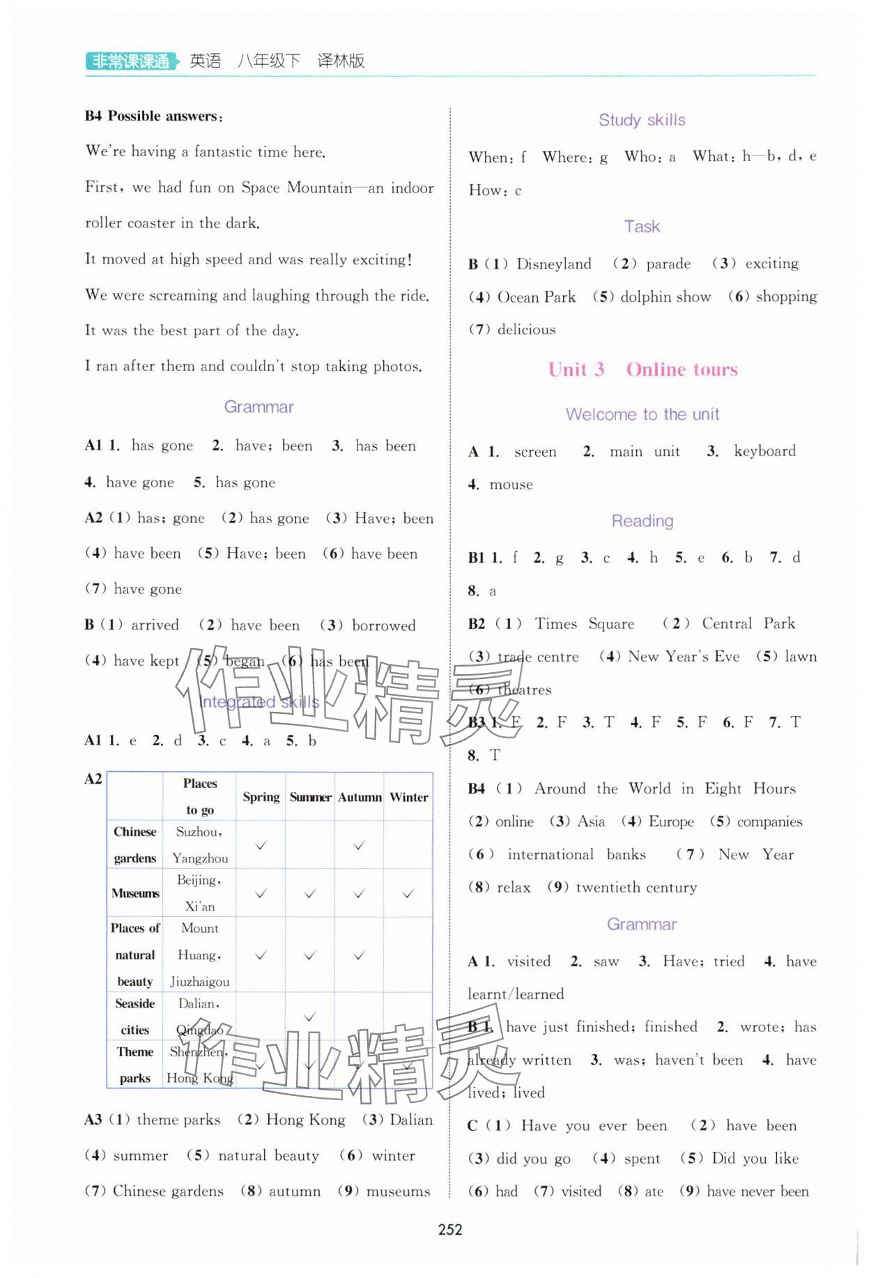 2025年教材課本八年級英語下冊譯林版 參考答案第2頁