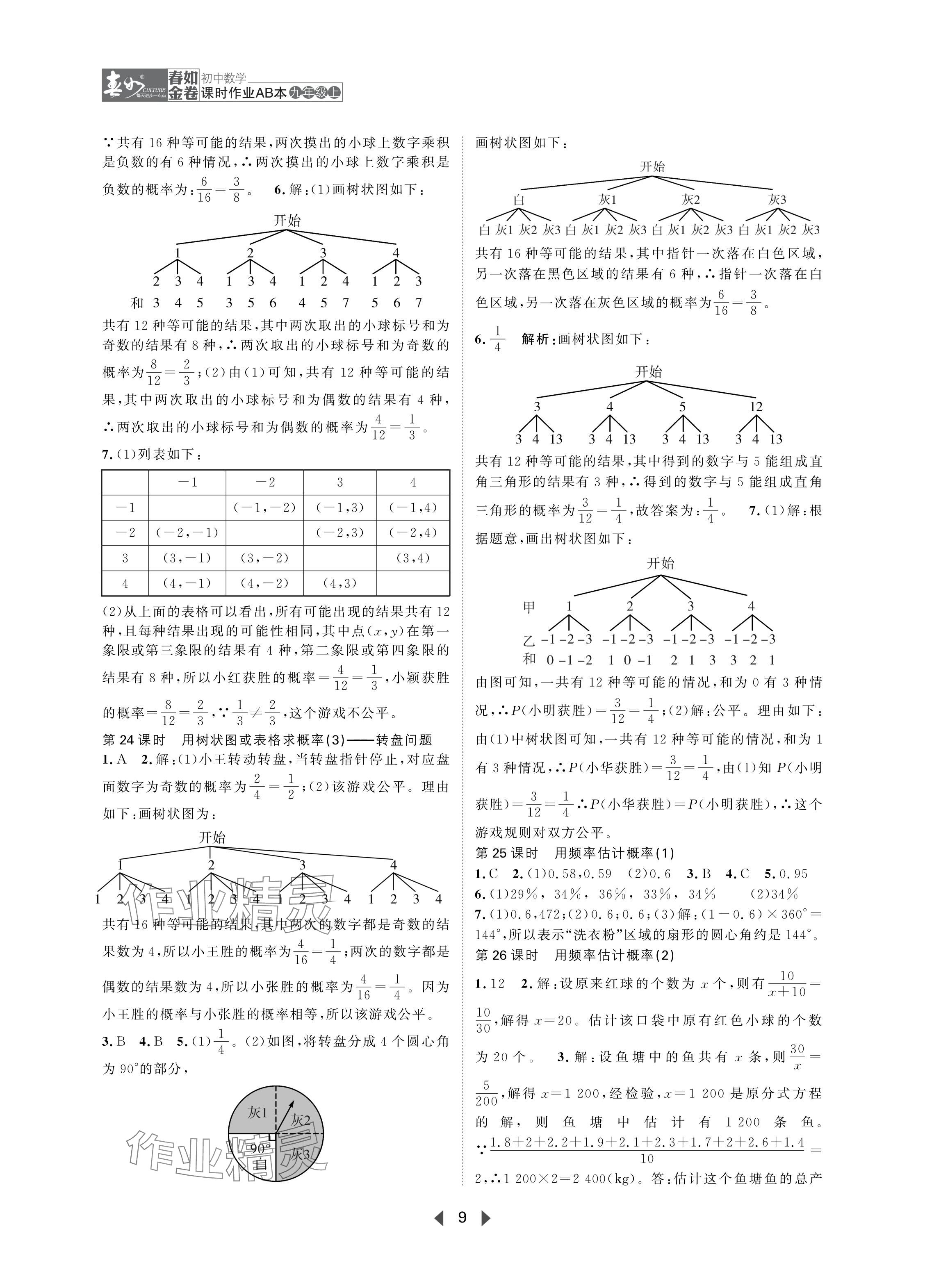 2024年春如金卷課時作業(yè)AB本九年級數(shù)學上冊北師大版 參考答案第9頁