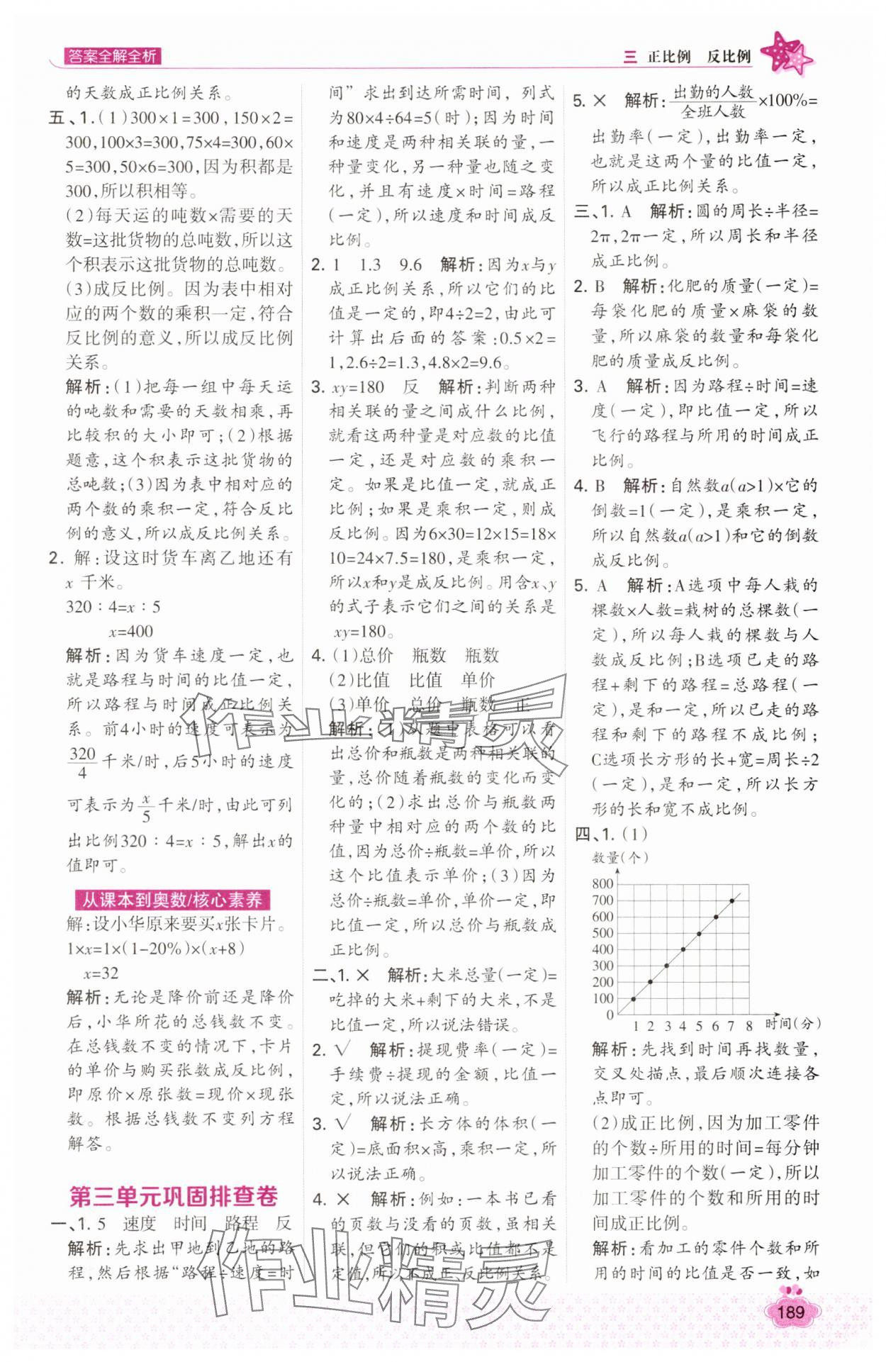 2025年考點集訓與滿分備考六年級數學下冊冀教版 第13頁