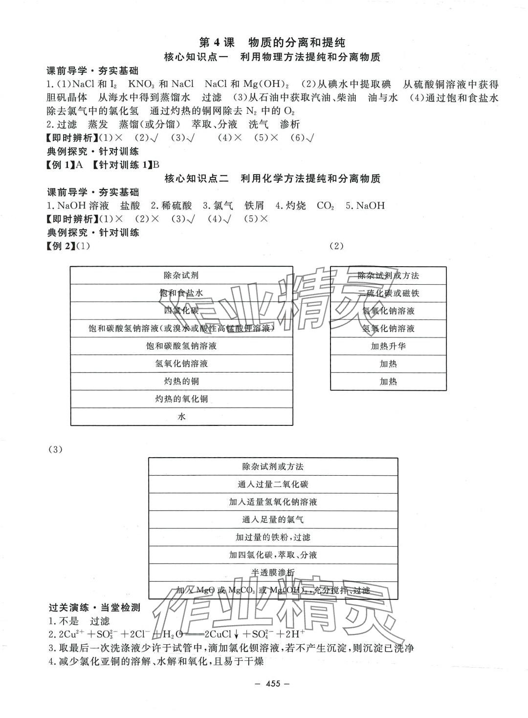 2024年新高考總復(fù)習(xí)高中化學(xué)上海專版 第3頁