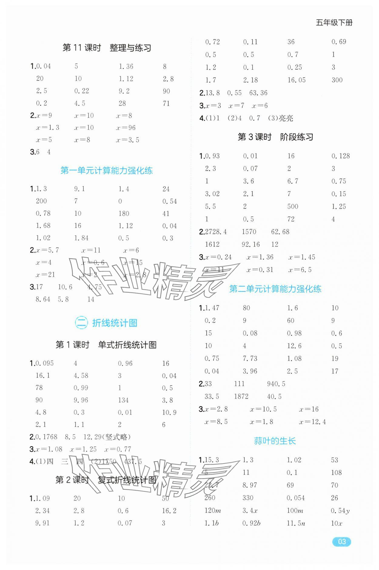 2025年一本计算能力训练五年级数学下册苏教版&nbsp;第3页