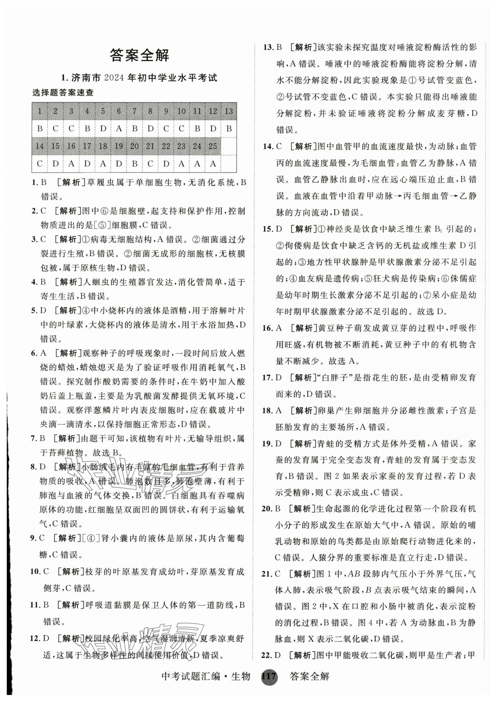 2025年中考試題匯編山東科學技術出版社生物 第1頁
