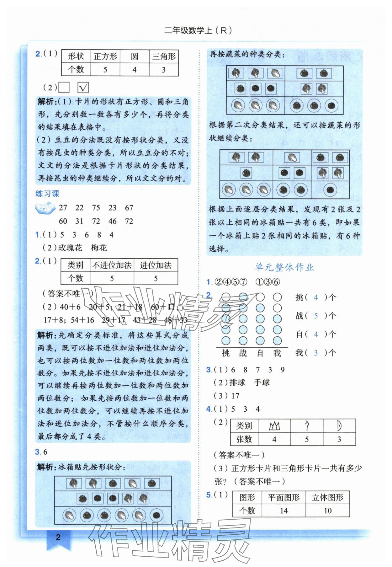 2025年黃岡小狀元作業(yè)本二年級(jí)數(shù)學(xué)上冊(cè)人教版 第2頁(yè)