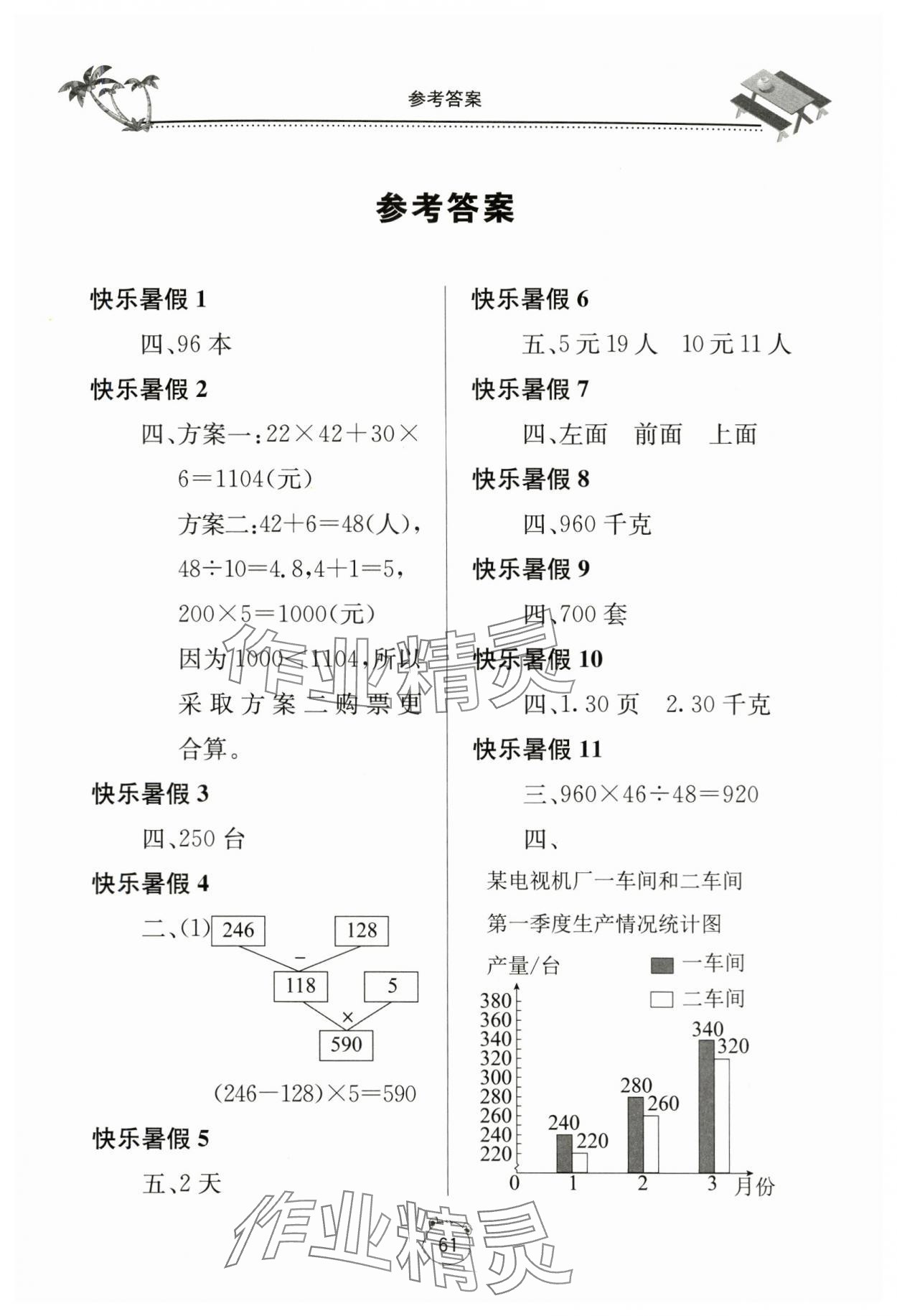 2024年新课堂暑假生活四年级数学 第1页