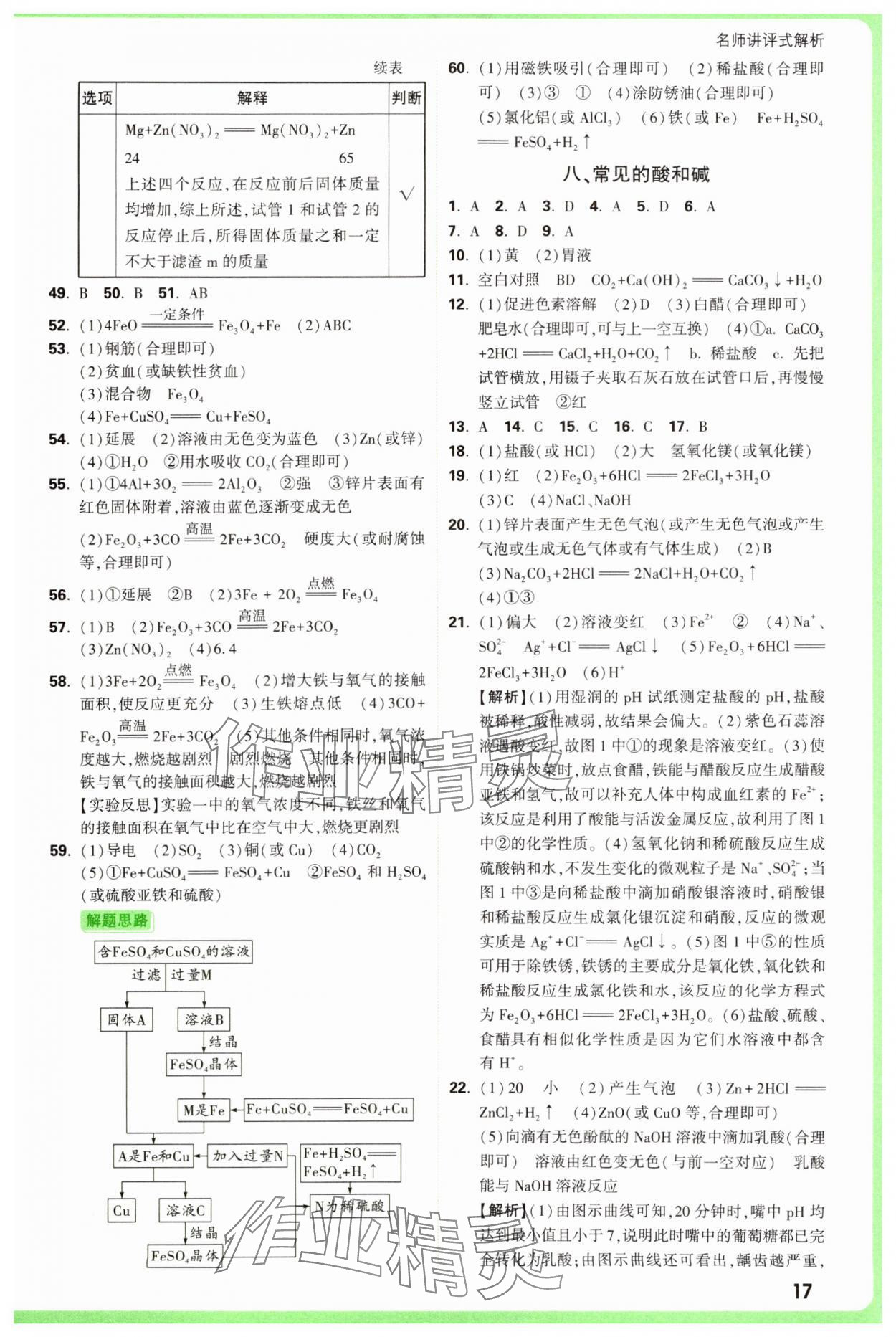 2025年萬唯中考真題分類中考化學(xué) 參考答案第17頁