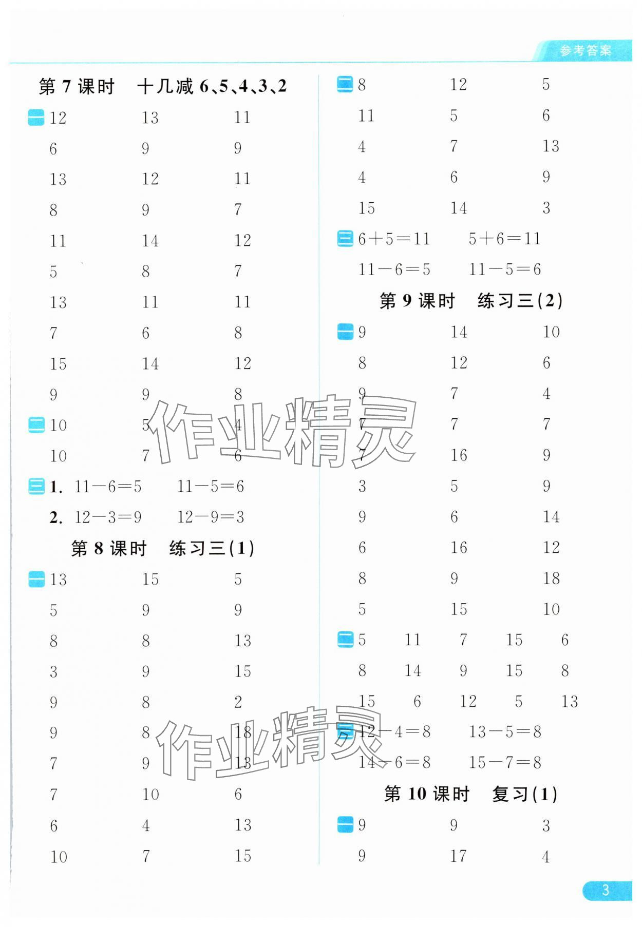 2024年亮點(diǎn)給力計(jì)算天天練一年級(jí)數(shù)學(xué)下冊(cè)蘇教版 第3頁(yè)