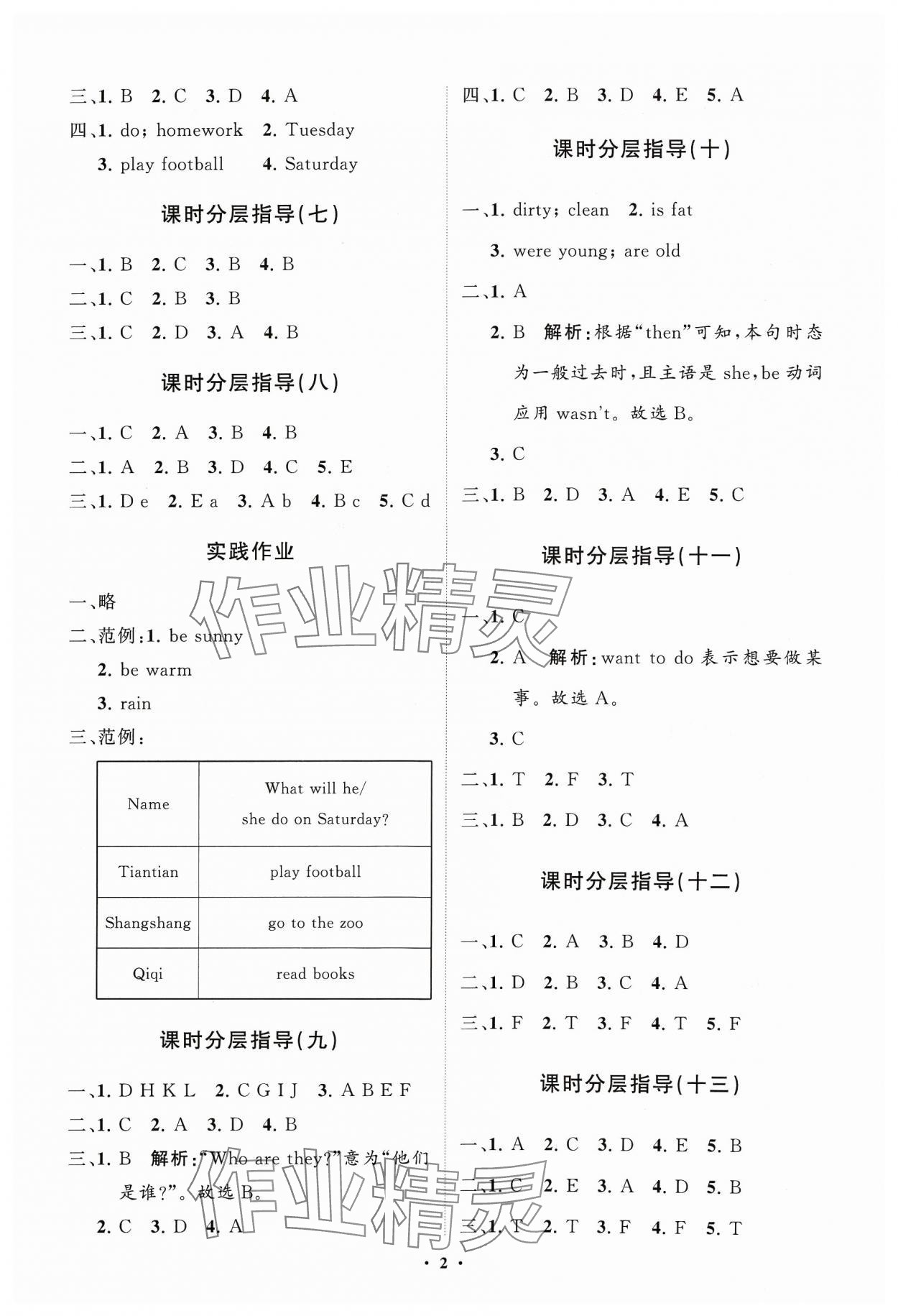 2024年同步練習冊分層指導四年級英語下冊外研版 參考答案第2頁