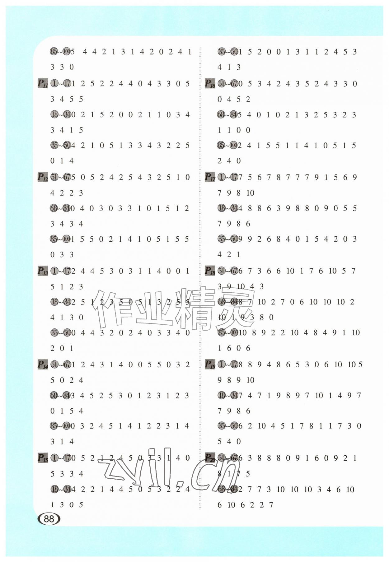 2026年全横式每天100道口算题卡一年级上册人教版&nbsp;第2页