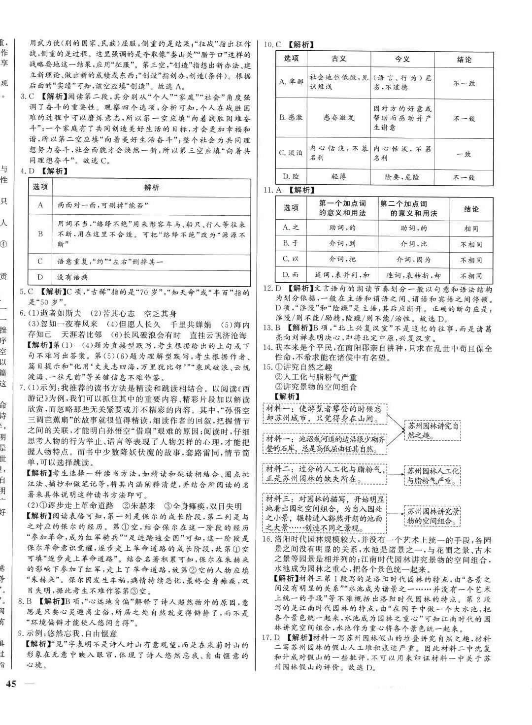 2024年學(xué)考A+卷山東省中考真題匯編語文中考 第6頁